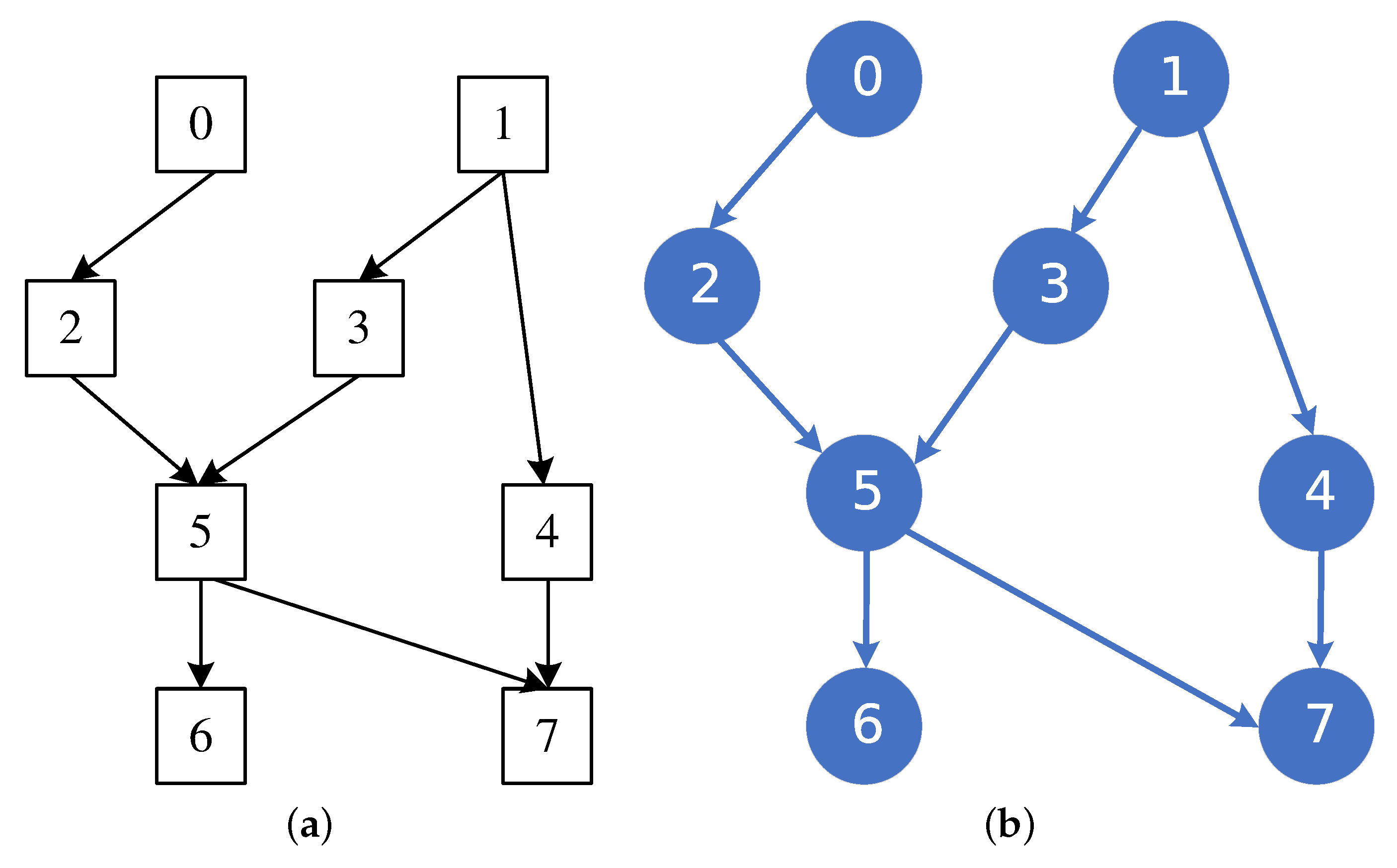 Entropy 27 00123 g004
