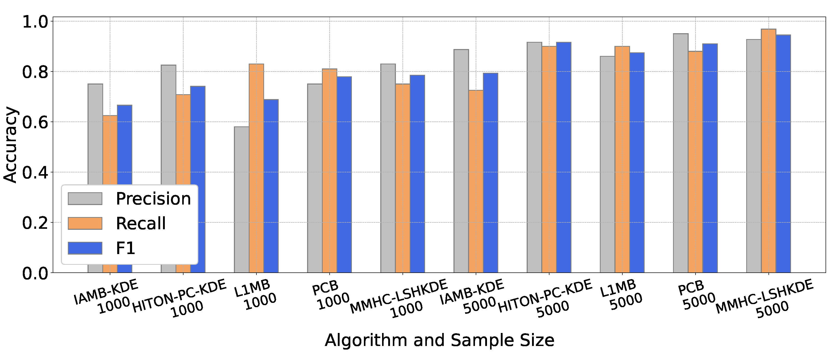 Entropy 27 00123 g007