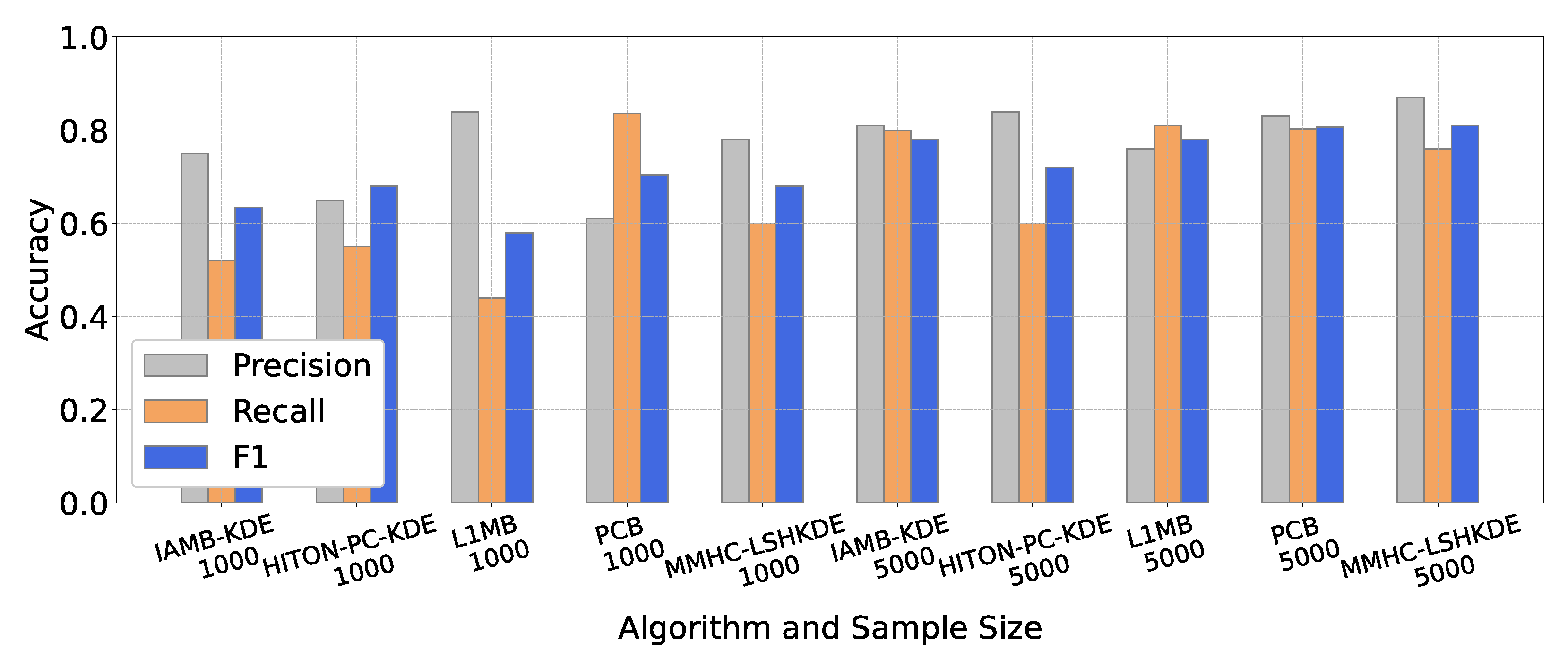 Entropy 27 00123 g008