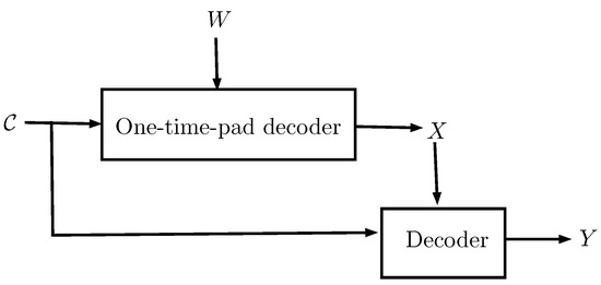 Entropy 27 00124 g0a2