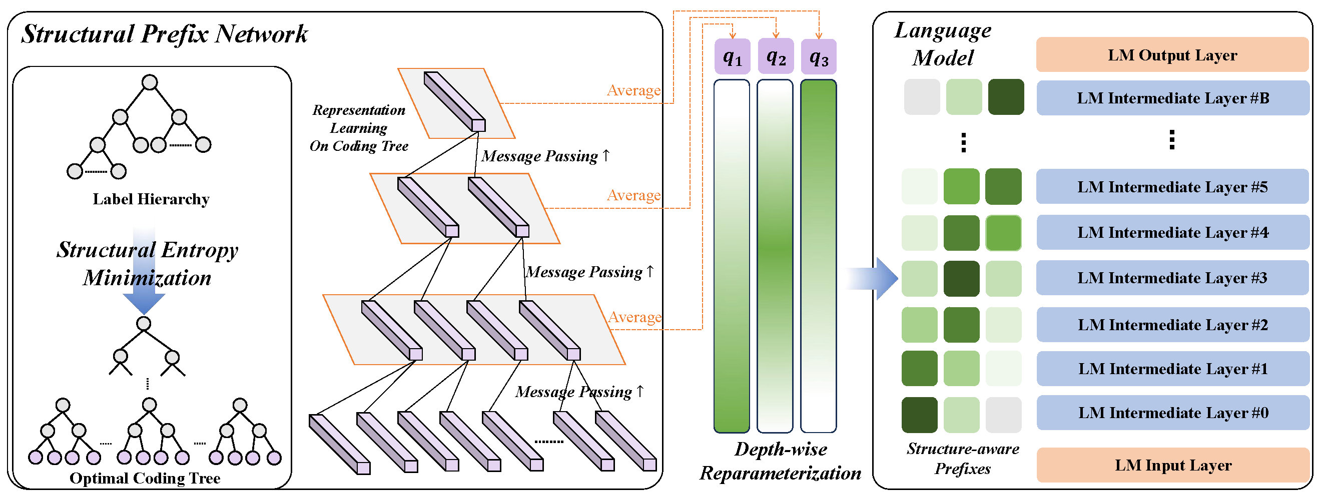 Entropy 27 00128 g002