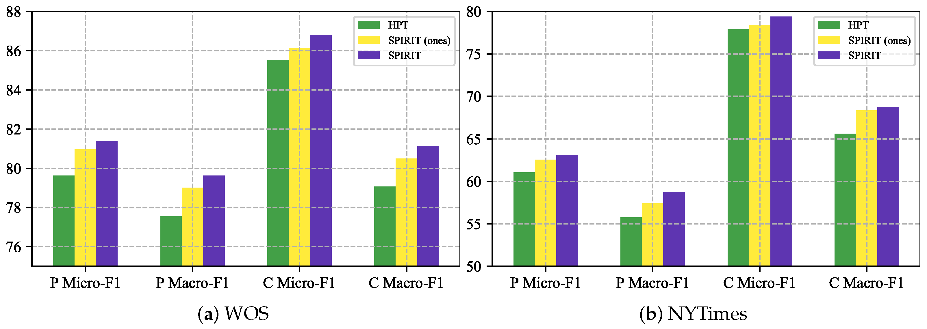 Entropy 27 00128 g004