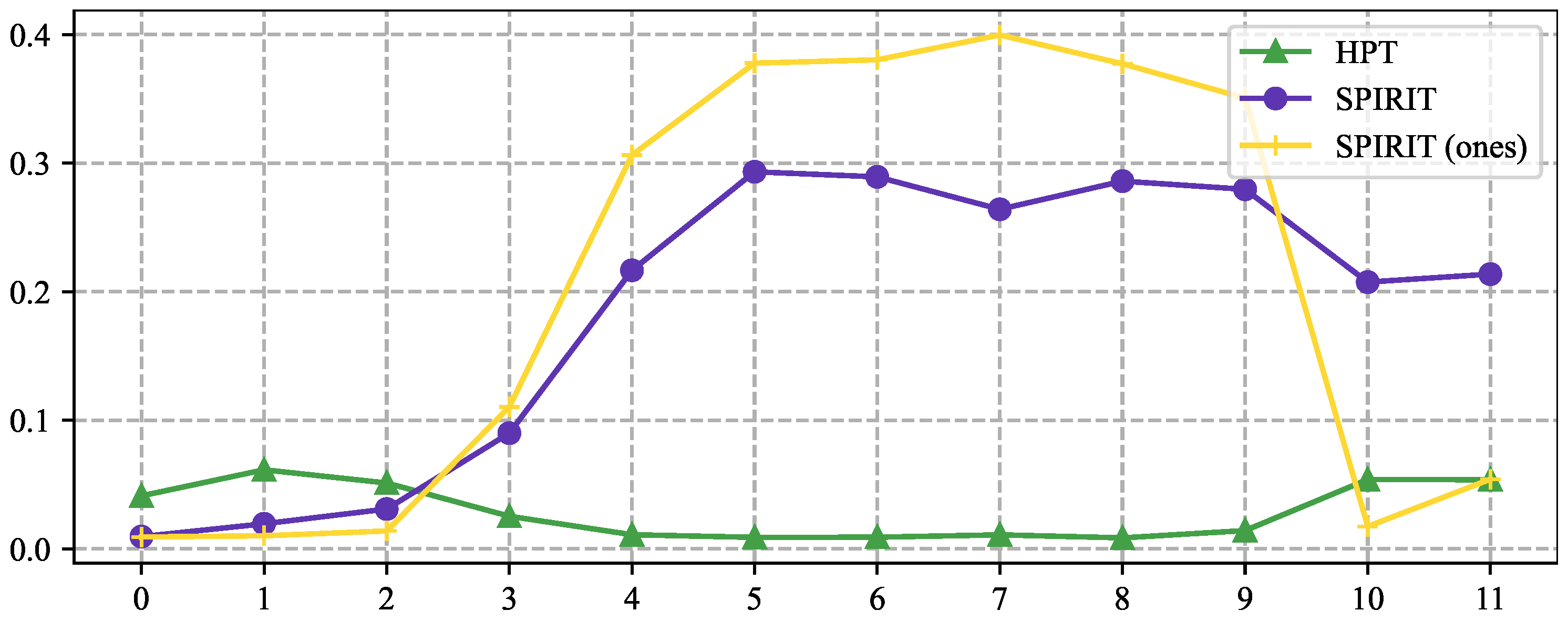 Entropy 27 00128 g005