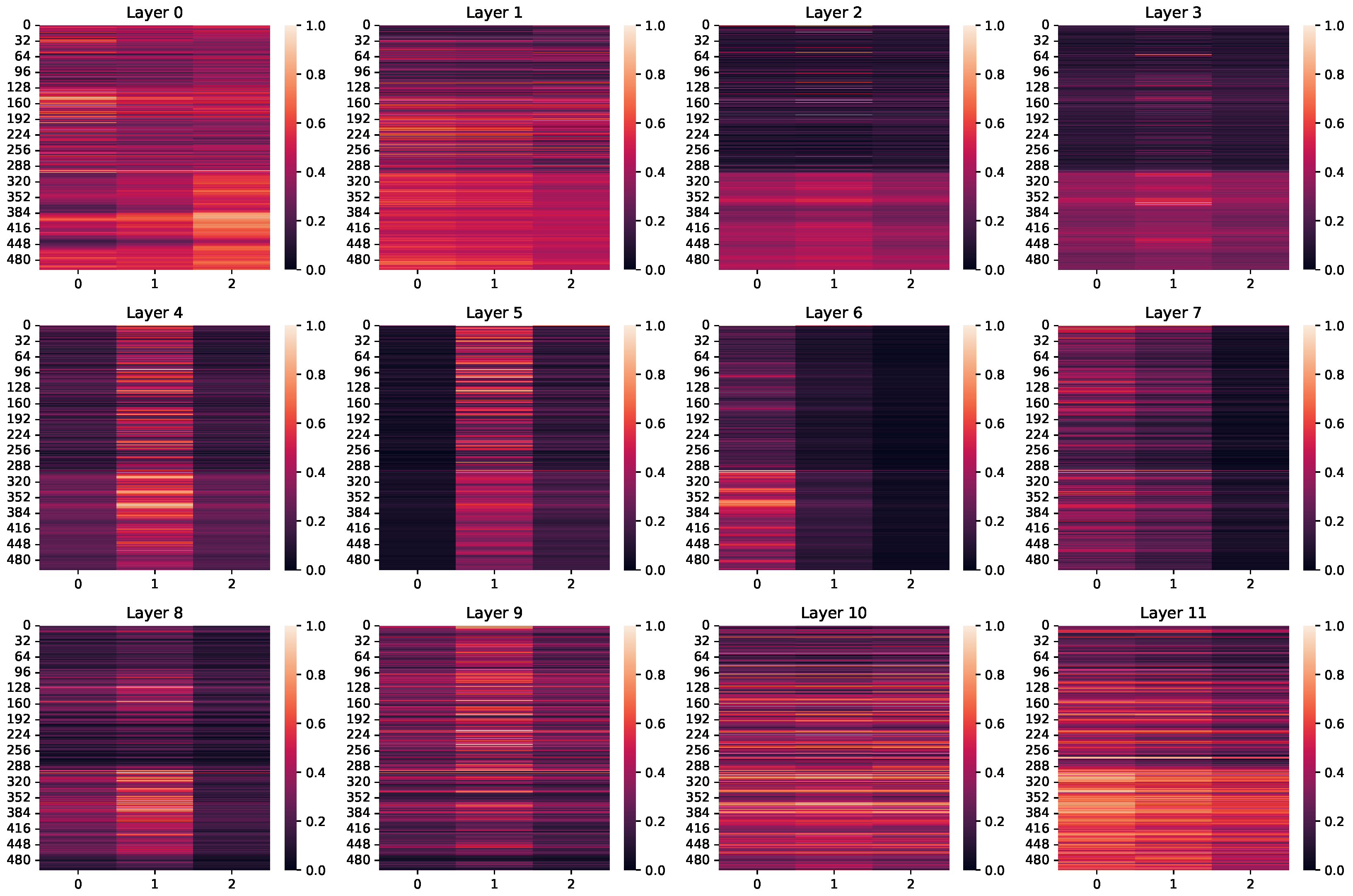 Entropy 27 00128 g006