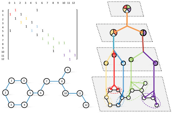 Entropy 27 00128 g0a1
