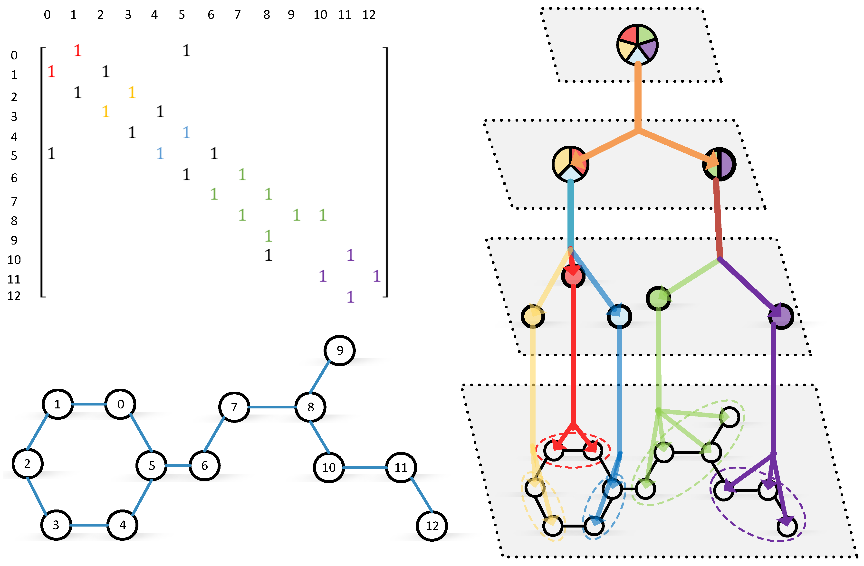 Entropy 27 00128 g0a1