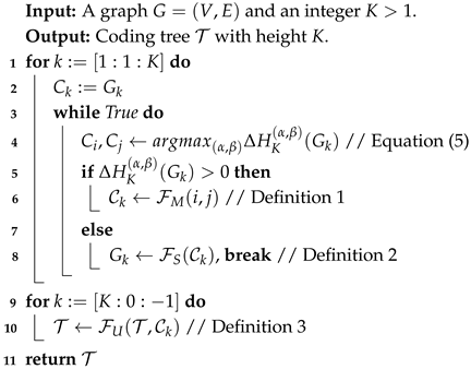Entropy 27 00128 i001