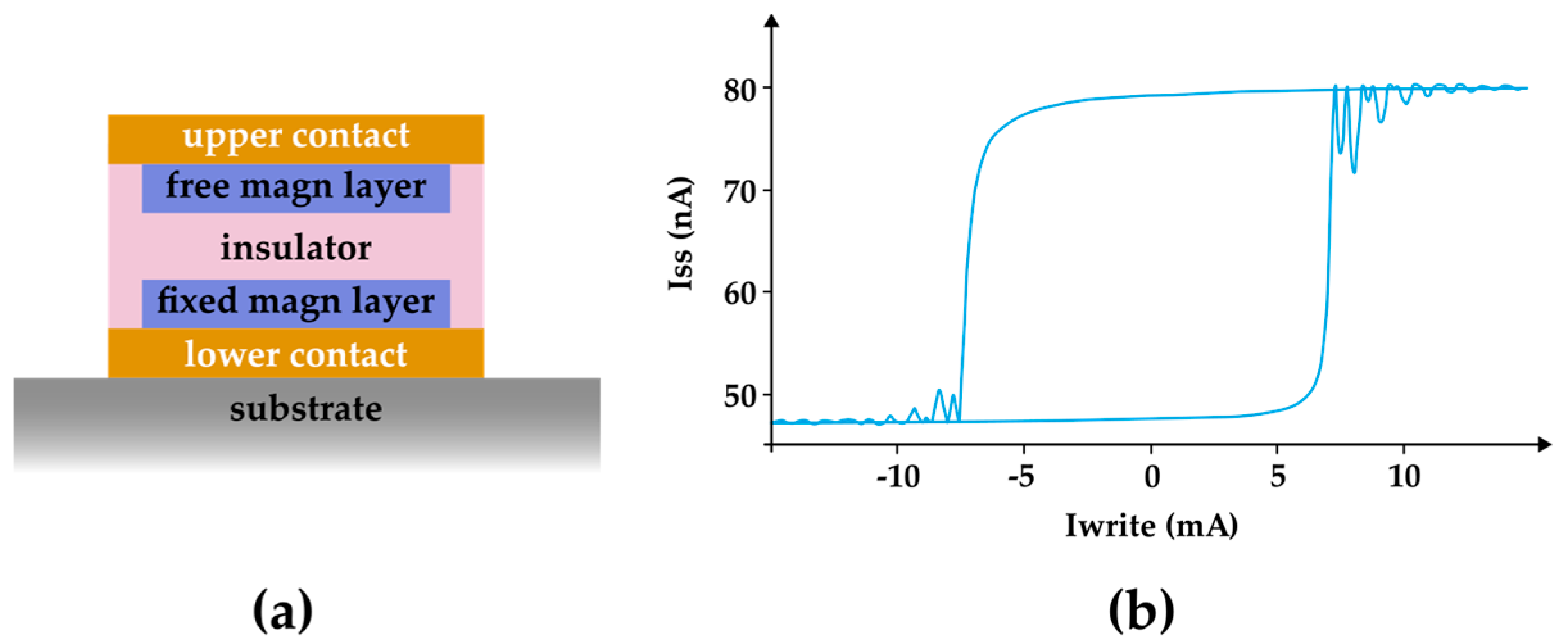 Entropy 27 00129 g006