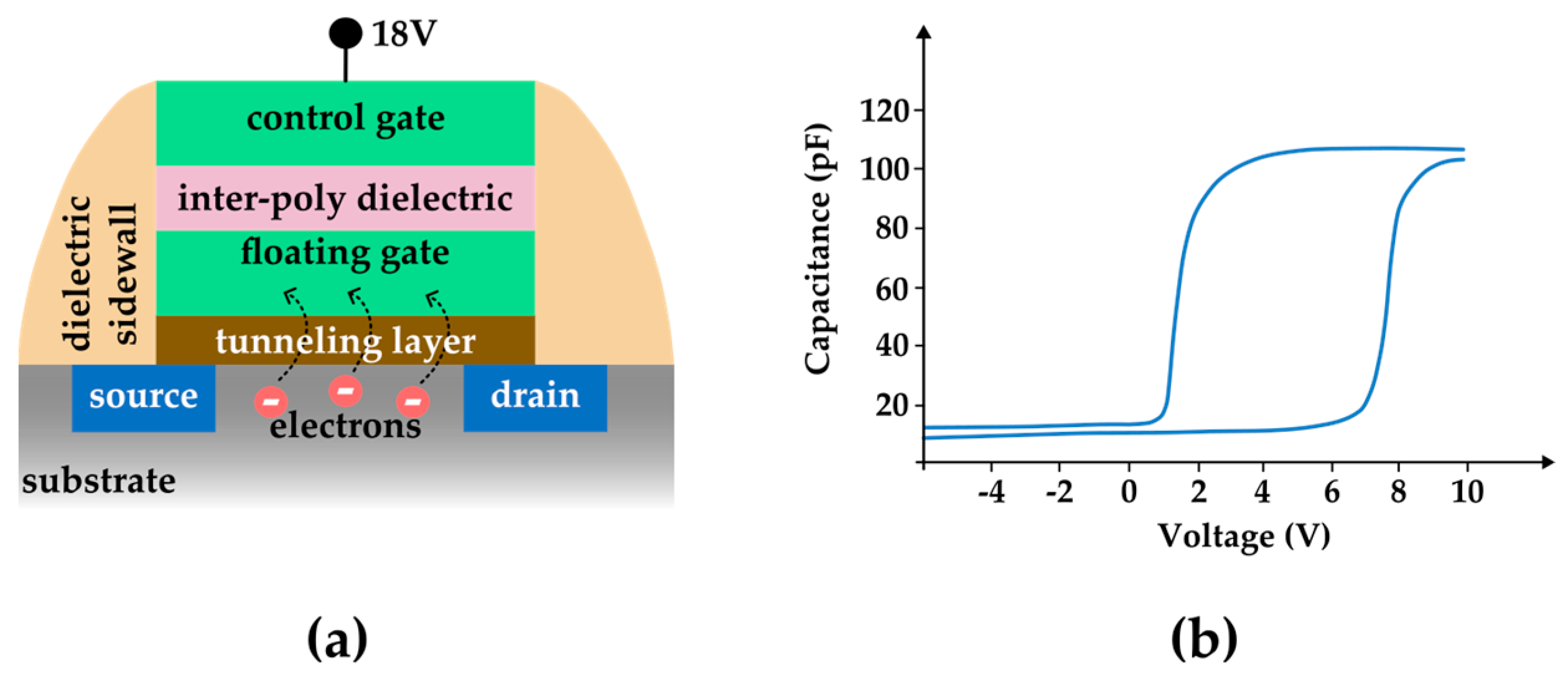 Entropy 27 00129 g007