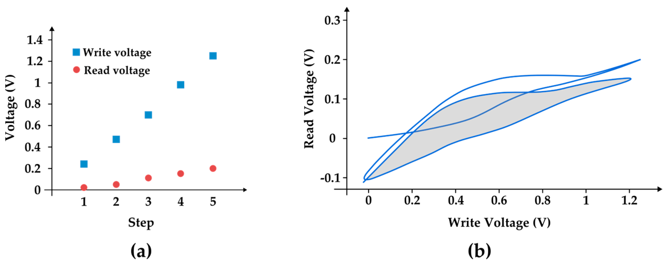 Entropy 27 00129 g013
