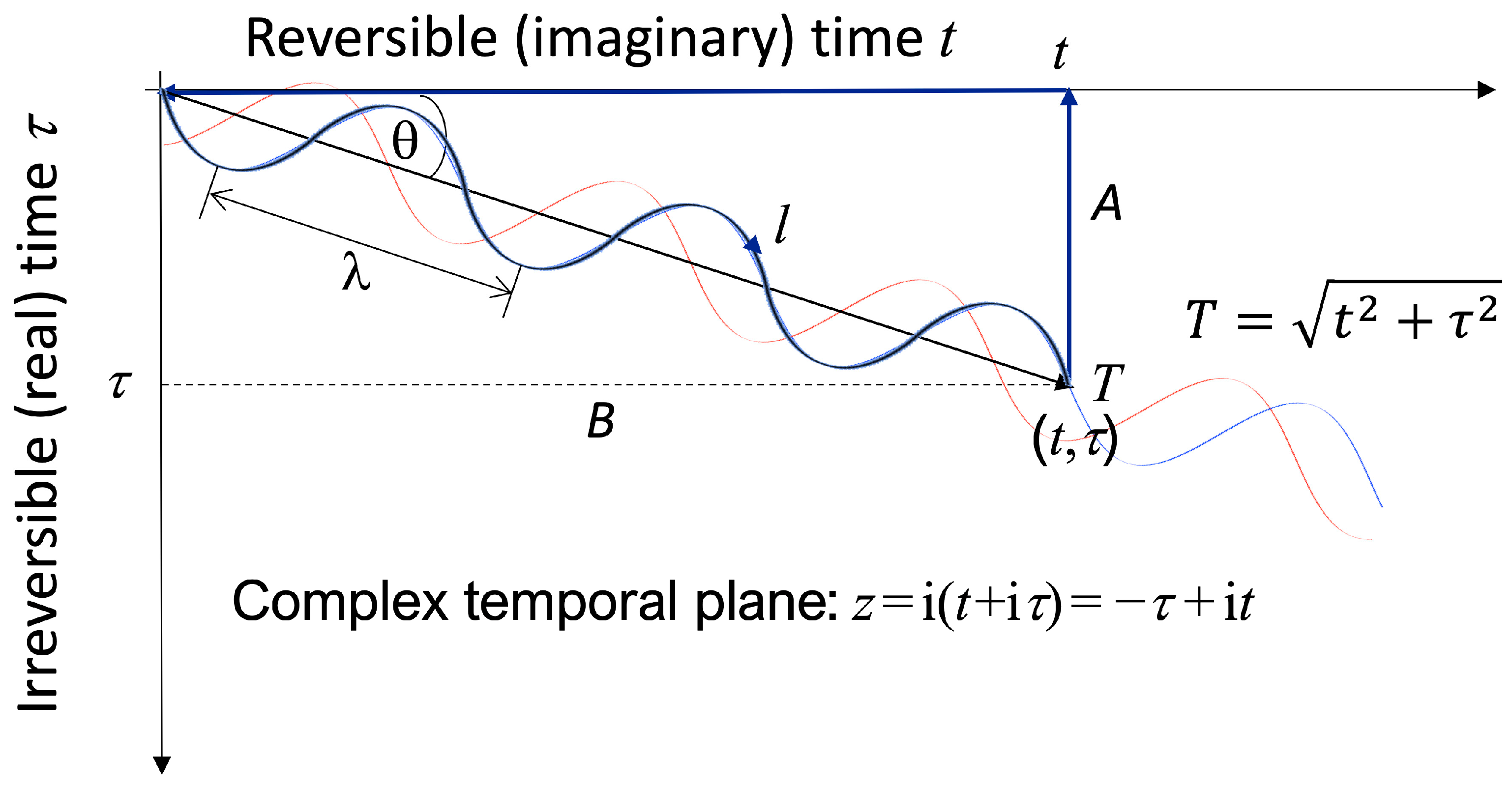 Entropy 27 00131 g002