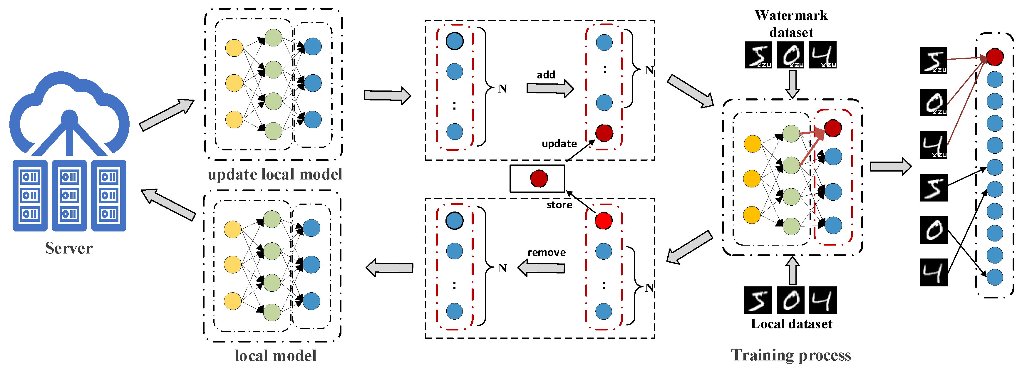 Entropy 27 00134 g002