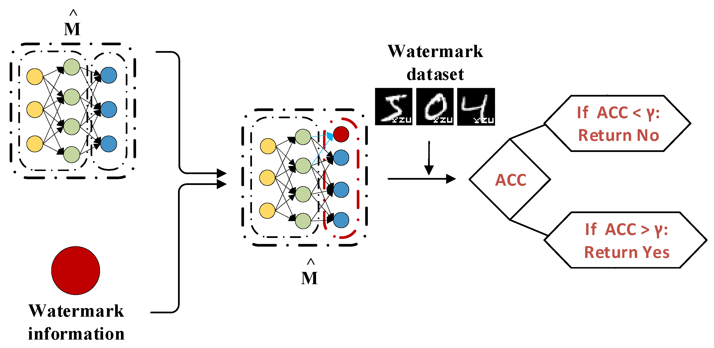 Entropy 27 00134 g003