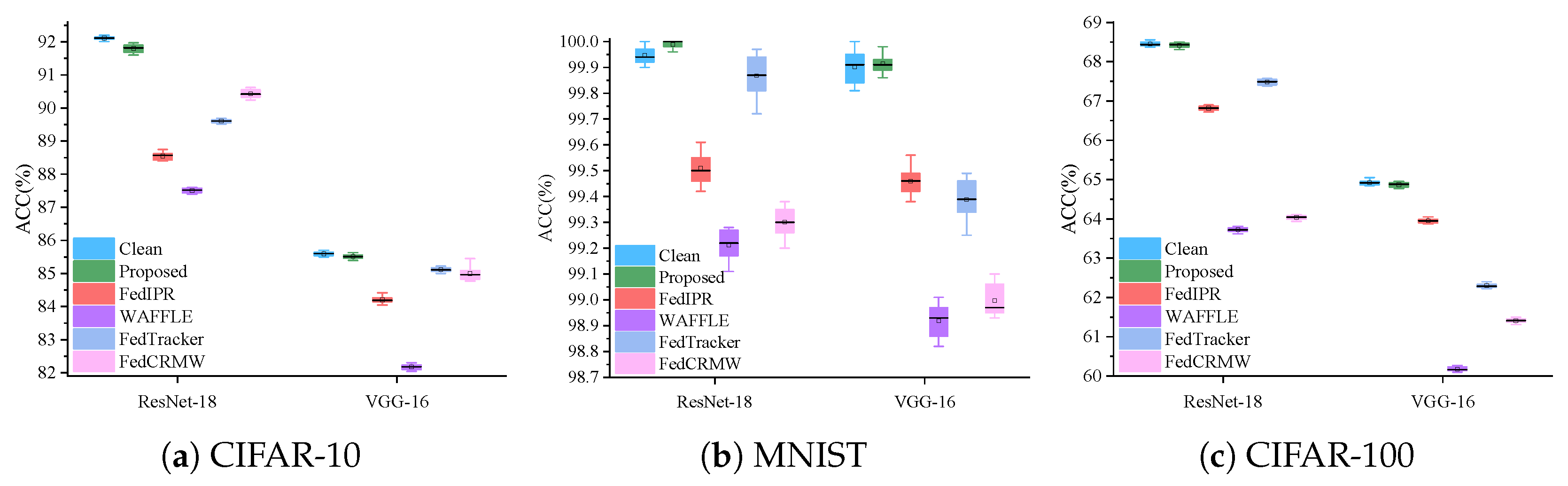 Entropy 27 00134 g005