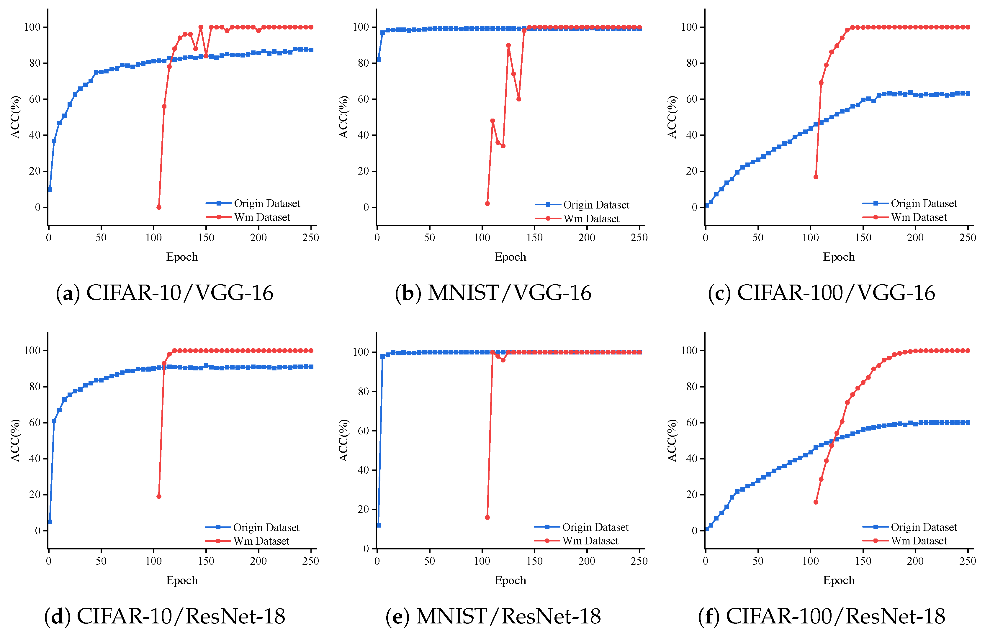 Entropy 27 00134 g006