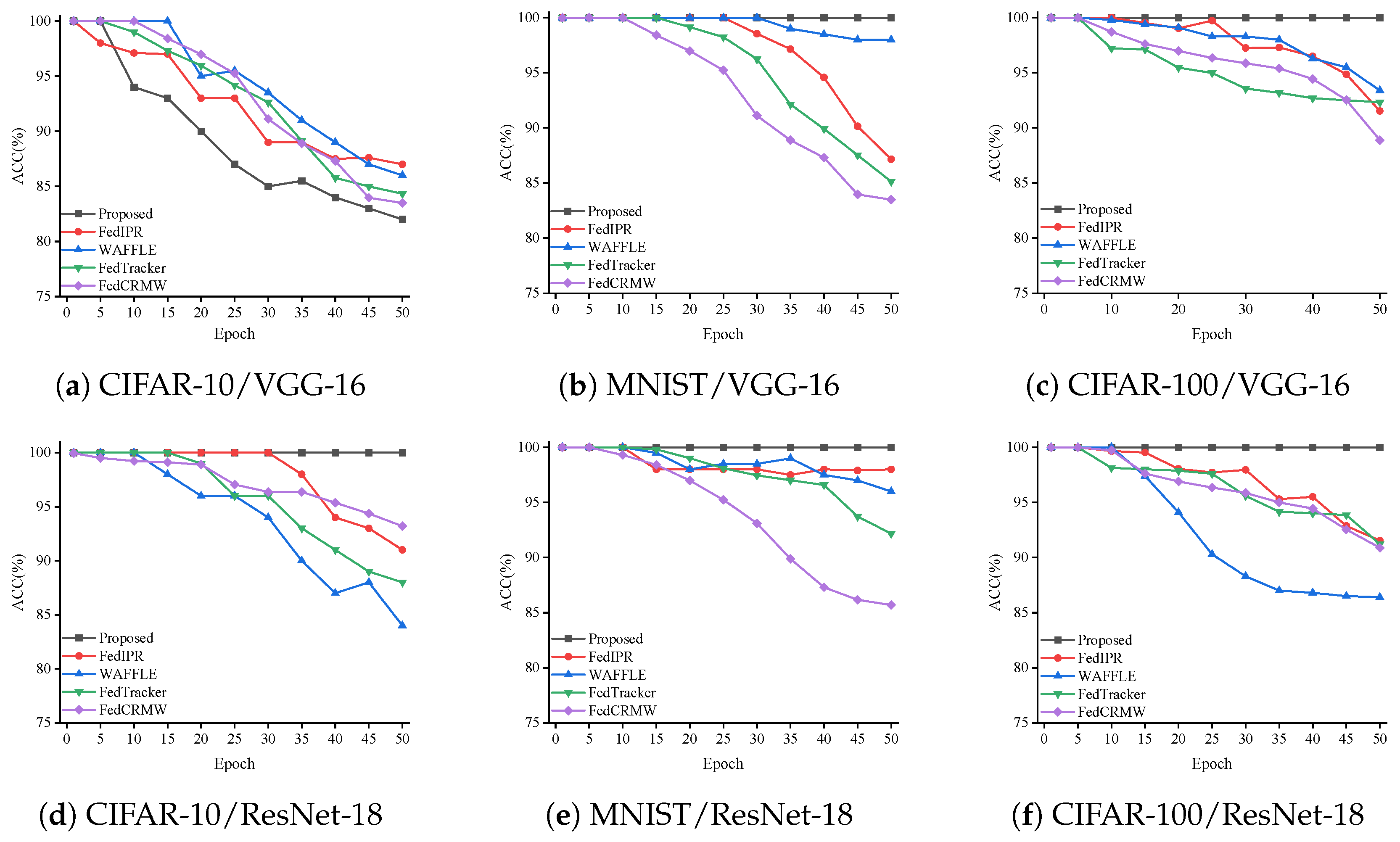 Entropy 27 00134 g007