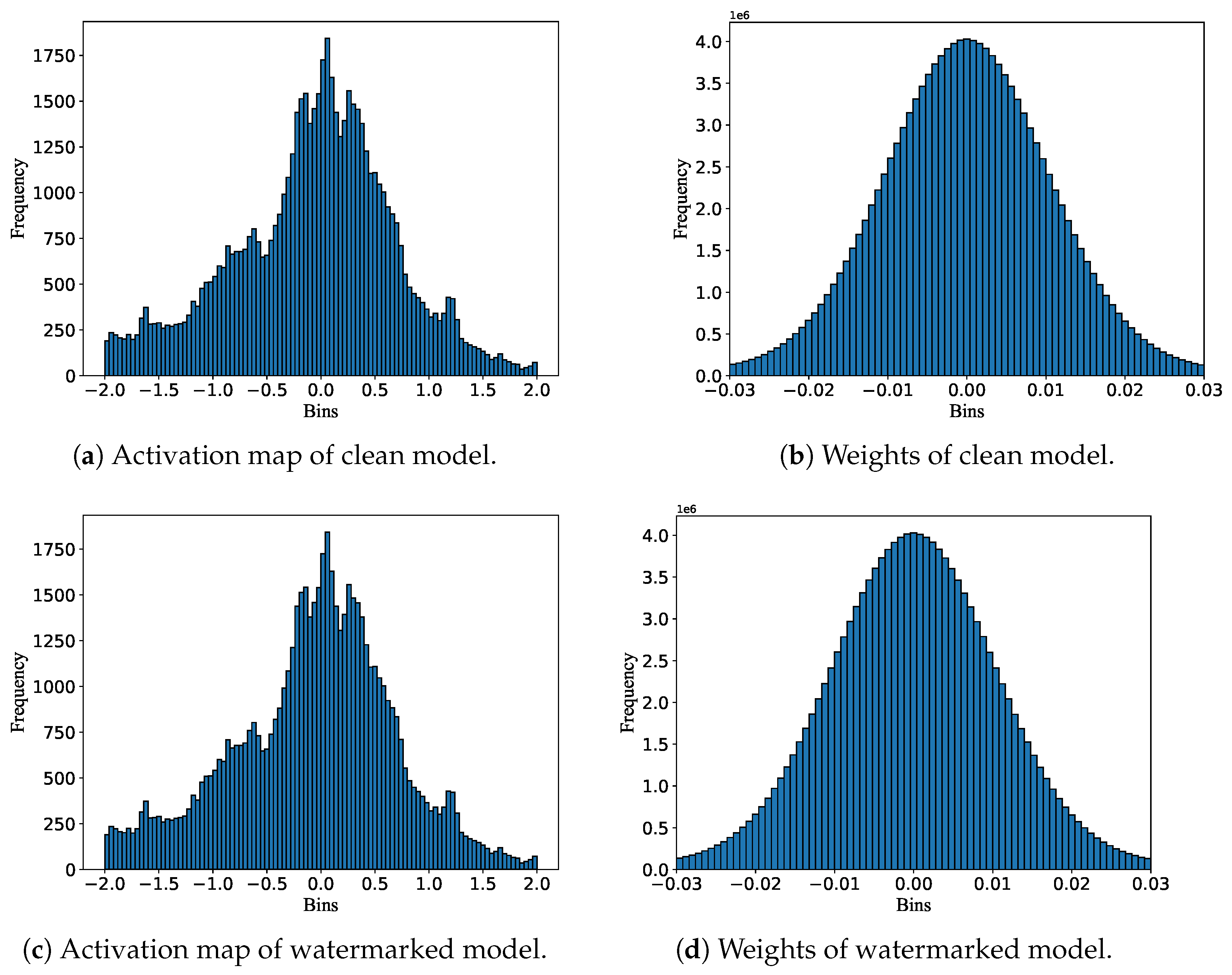 Entropy 27 00134 g009