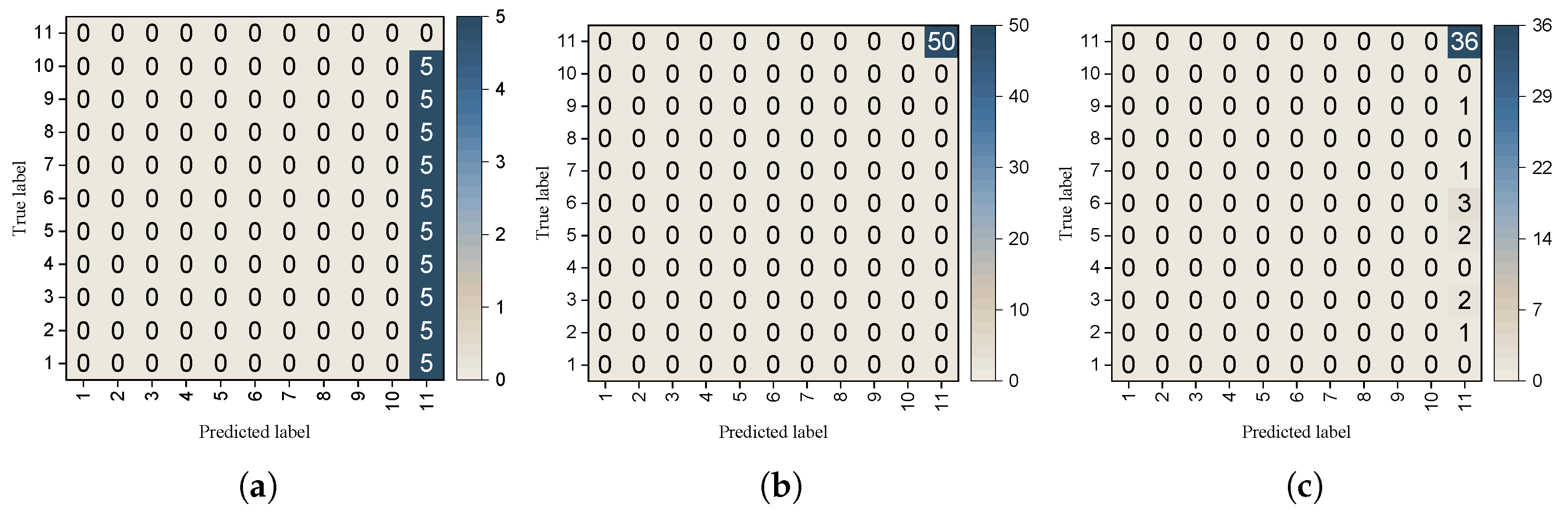 Entropy 27 00134 g010