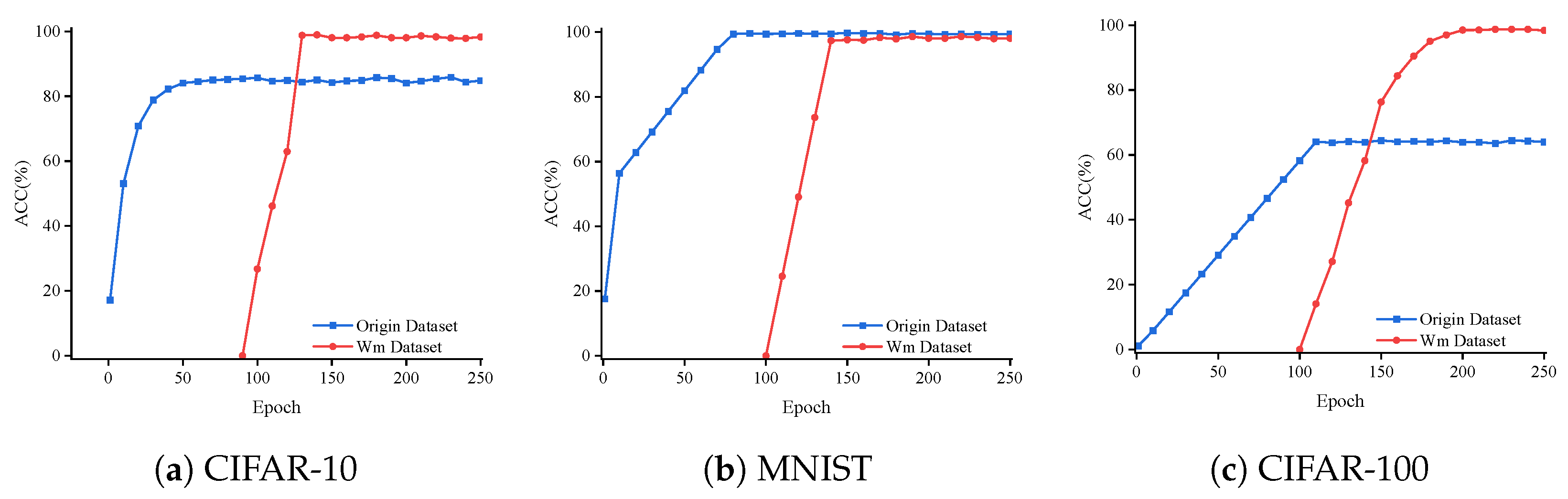 Entropy 27 00134 g011