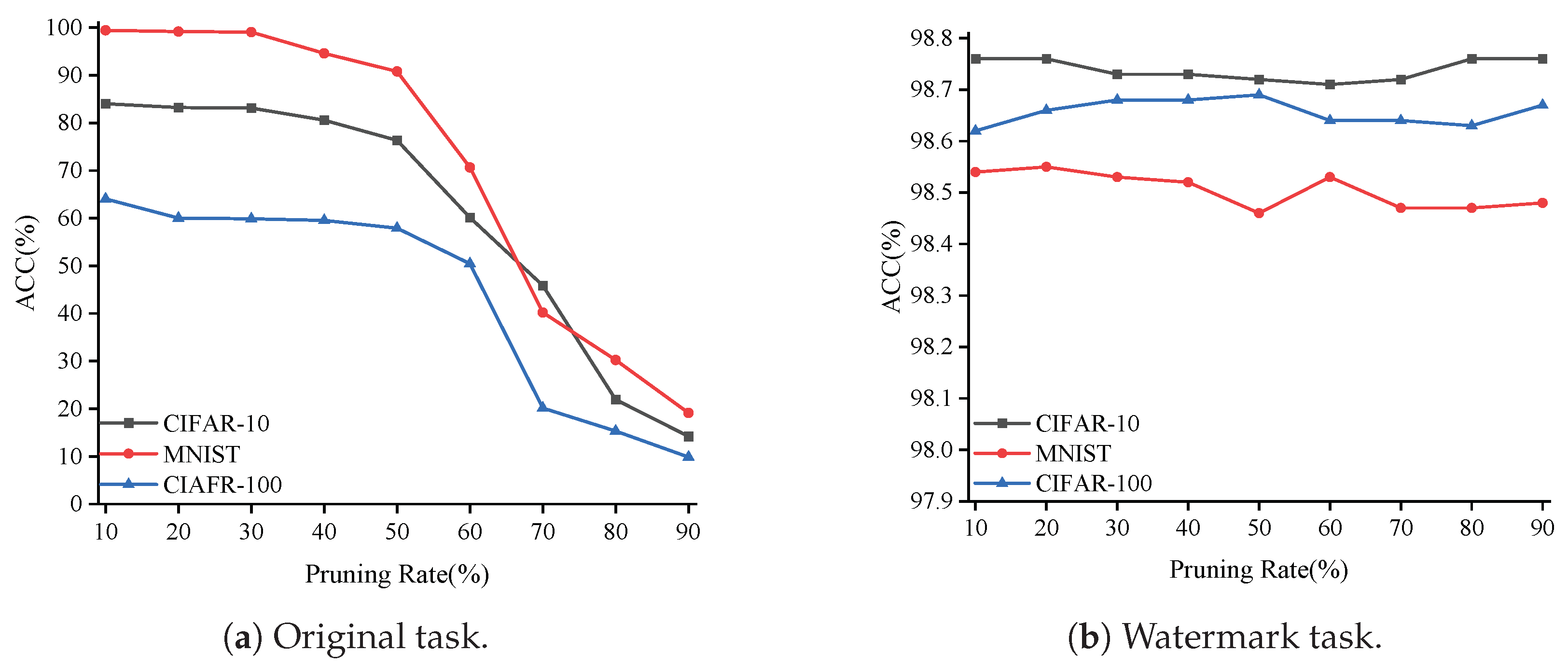 Entropy 27 00134 g013