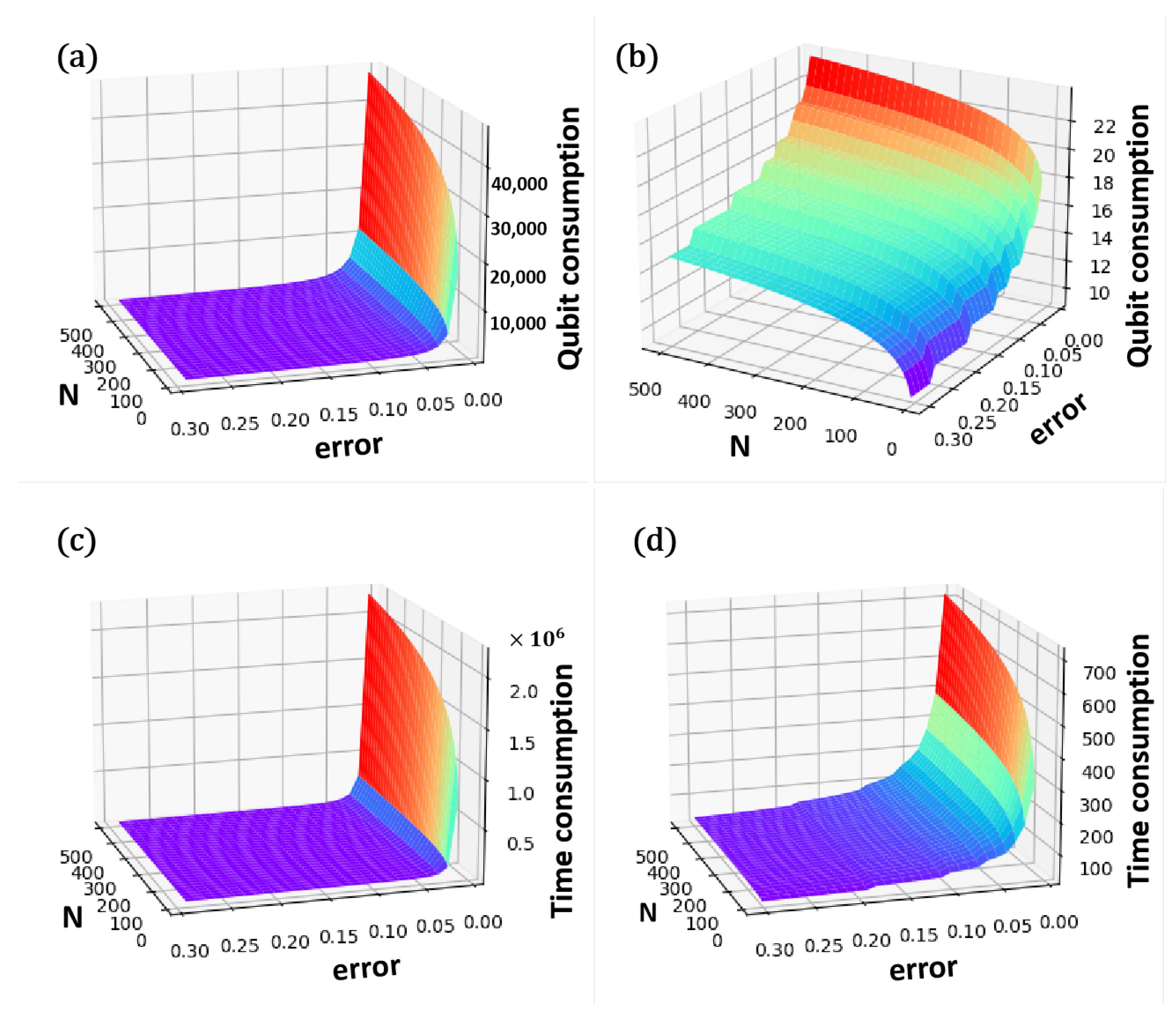 Entropy 27 00137 g004