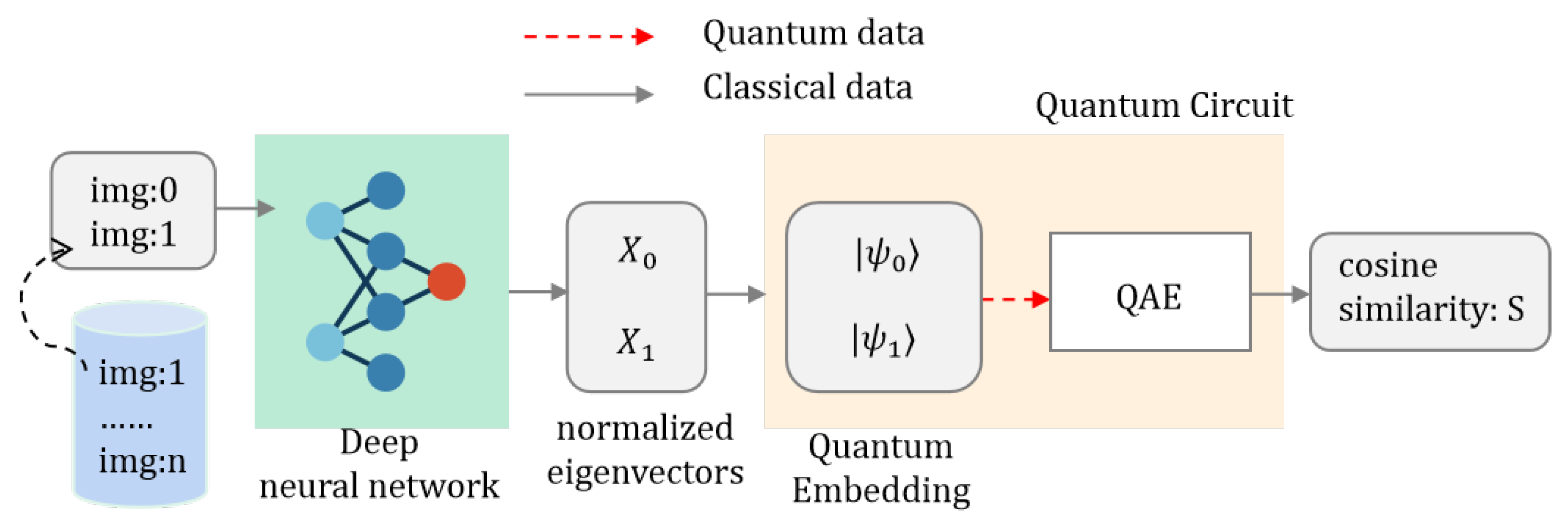 Entropy 27 00137 g005