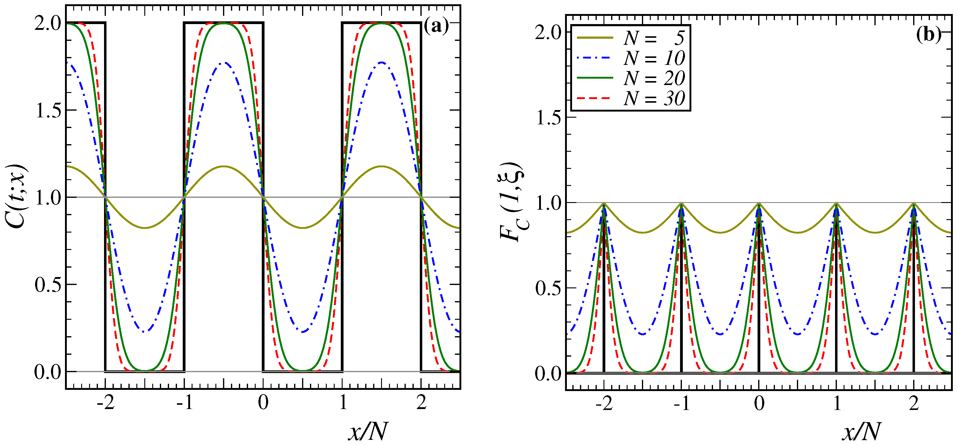 Entropy 27 00139 g004