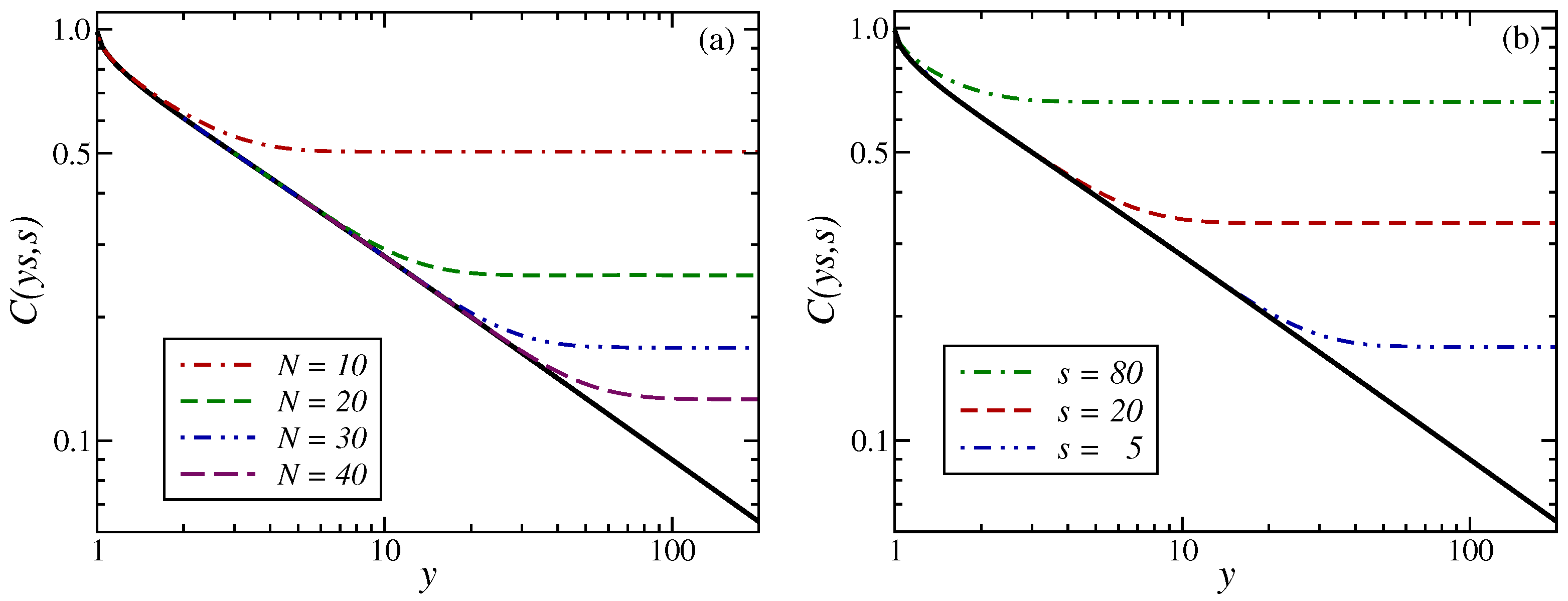 Entropy 27 00139 g005