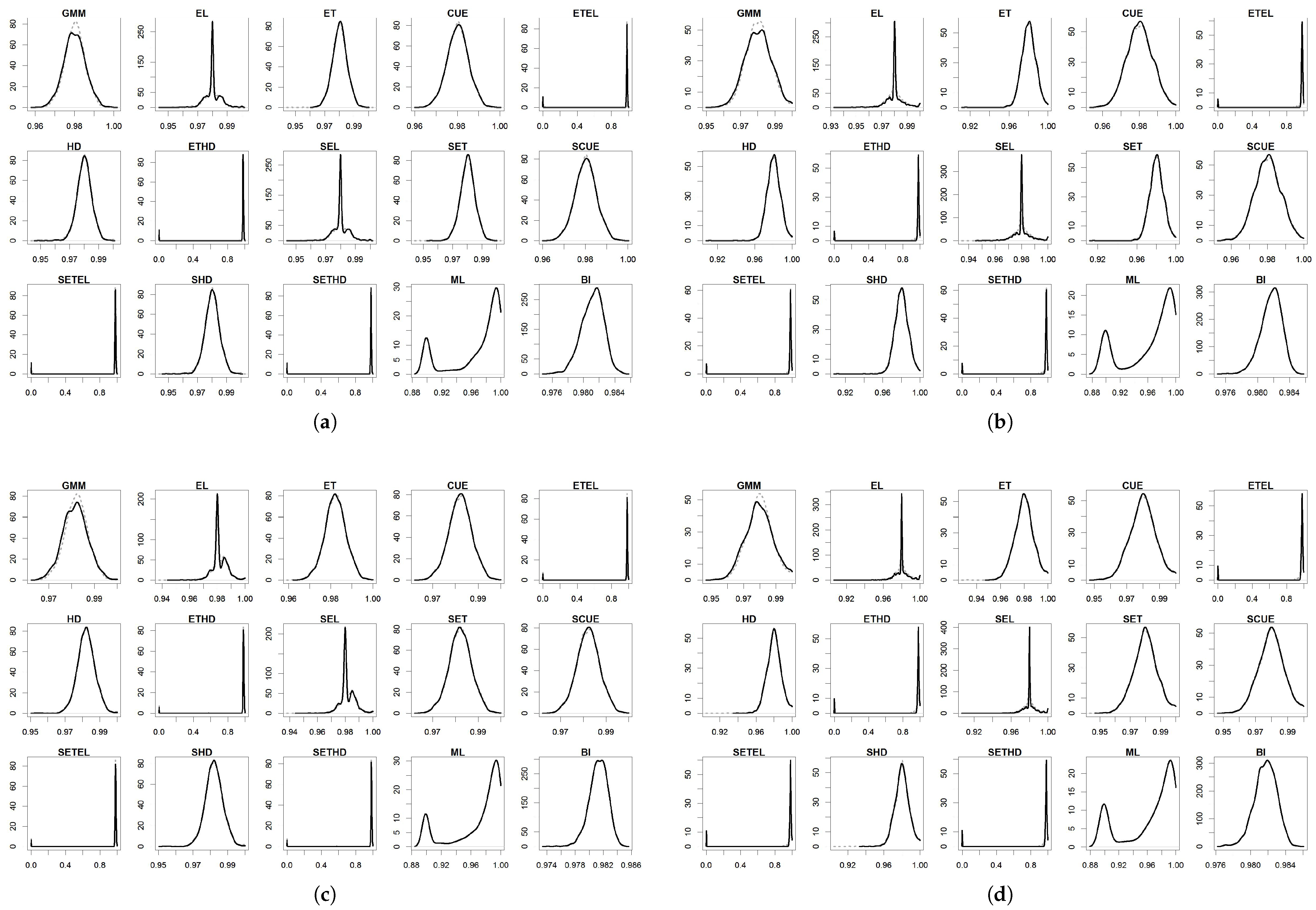 Entropy 27 00141 g001 Entropy 27 00141 g001
