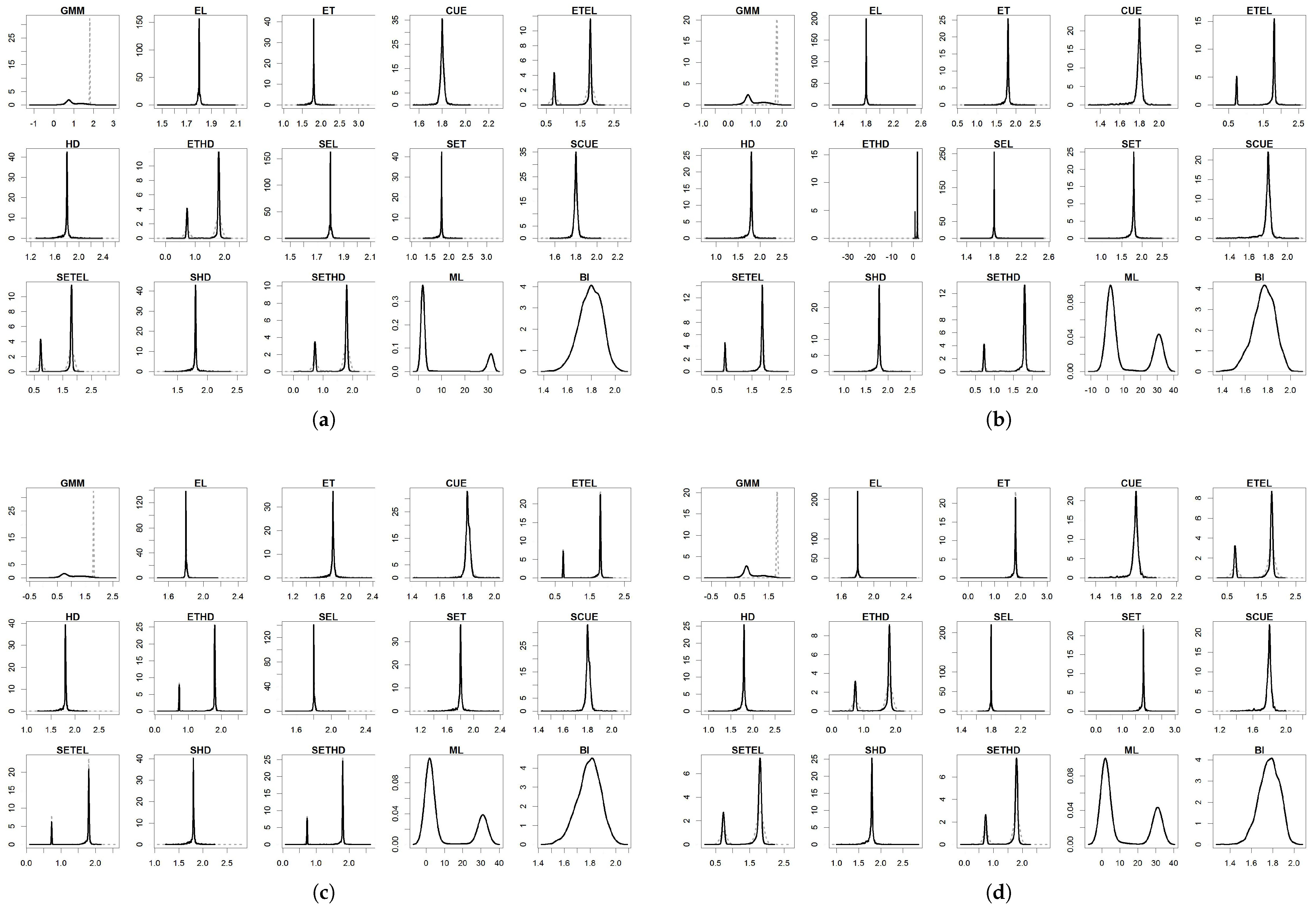 Entropy 27 00141 g002 Entropy 27 00141 g002