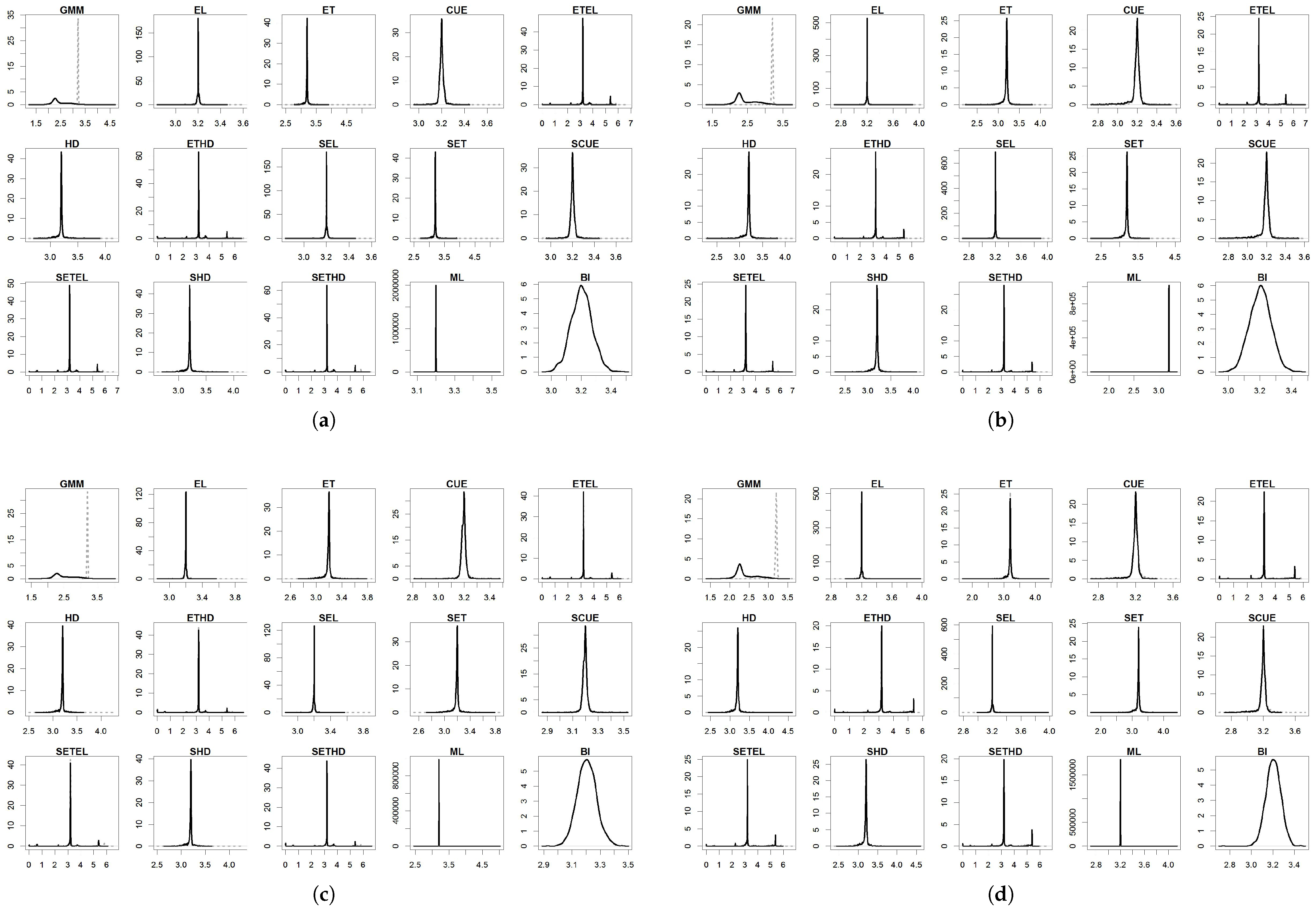 Entropy 27 00141 g003 Entropy 27 00141 g003