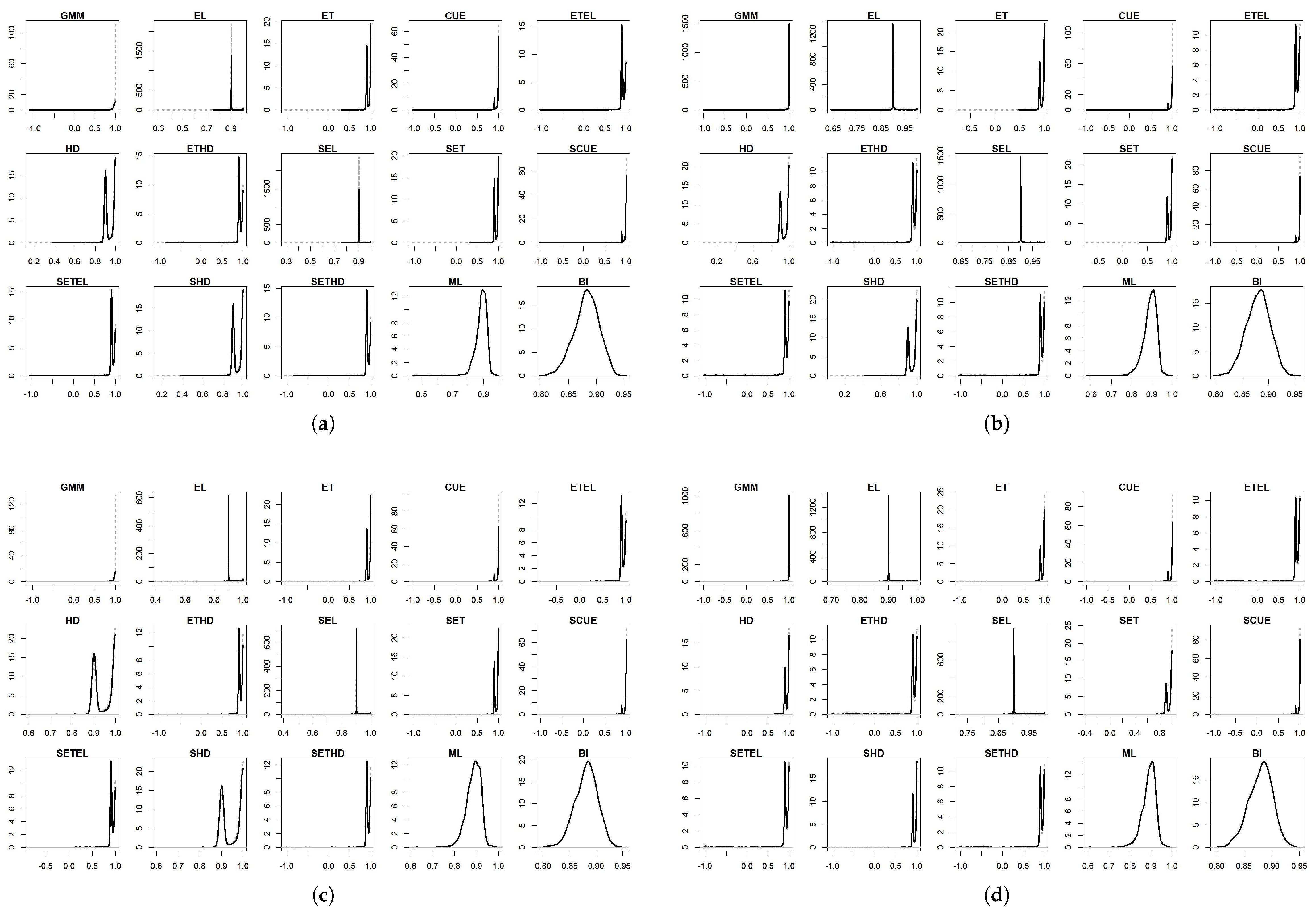 Entropy 27 00141 g004 Entropy 27 00141 g004