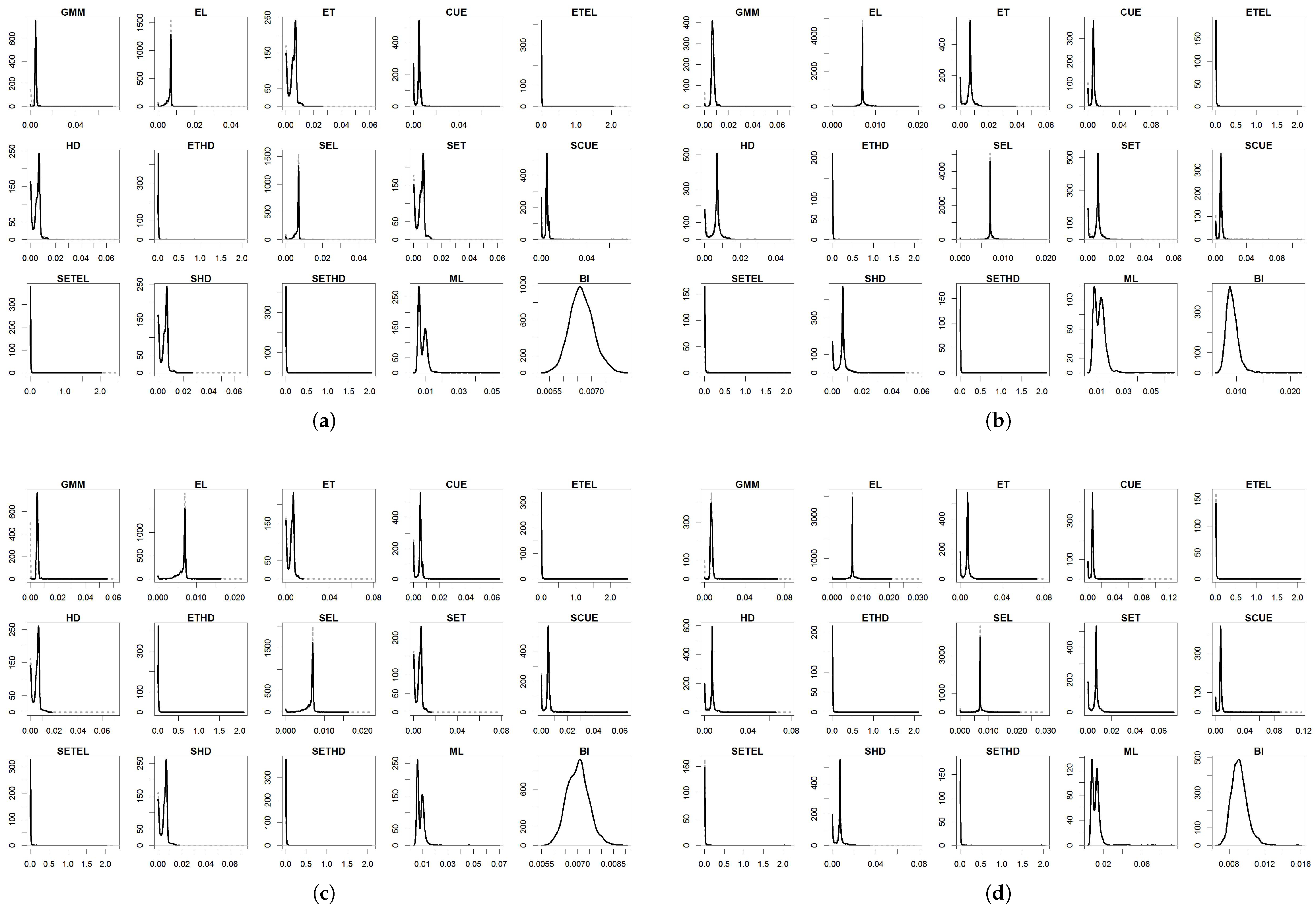 Entropy 27 00141 g005 Entropy 27 00141 g005