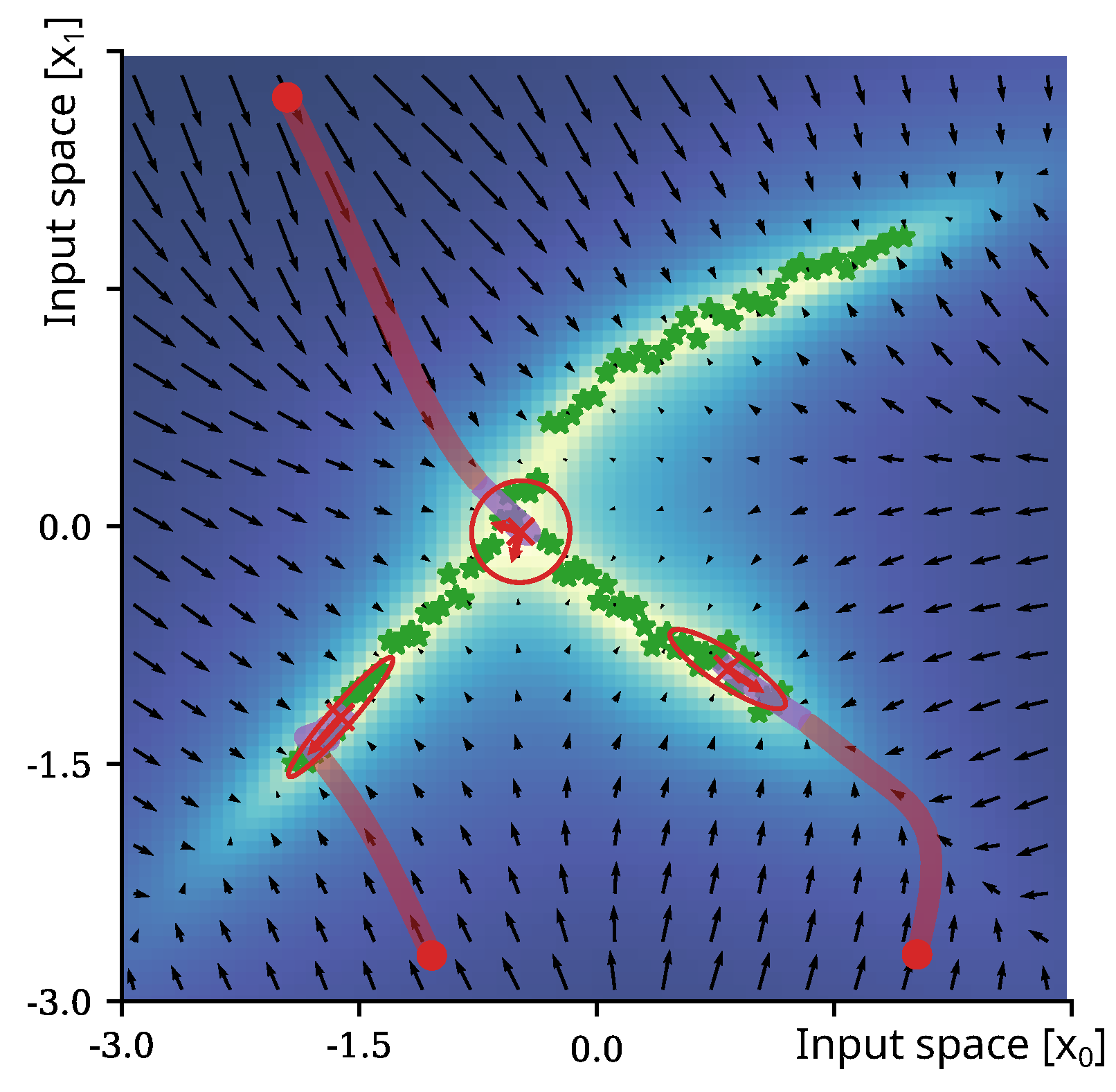 Entropy 27 00144 g001