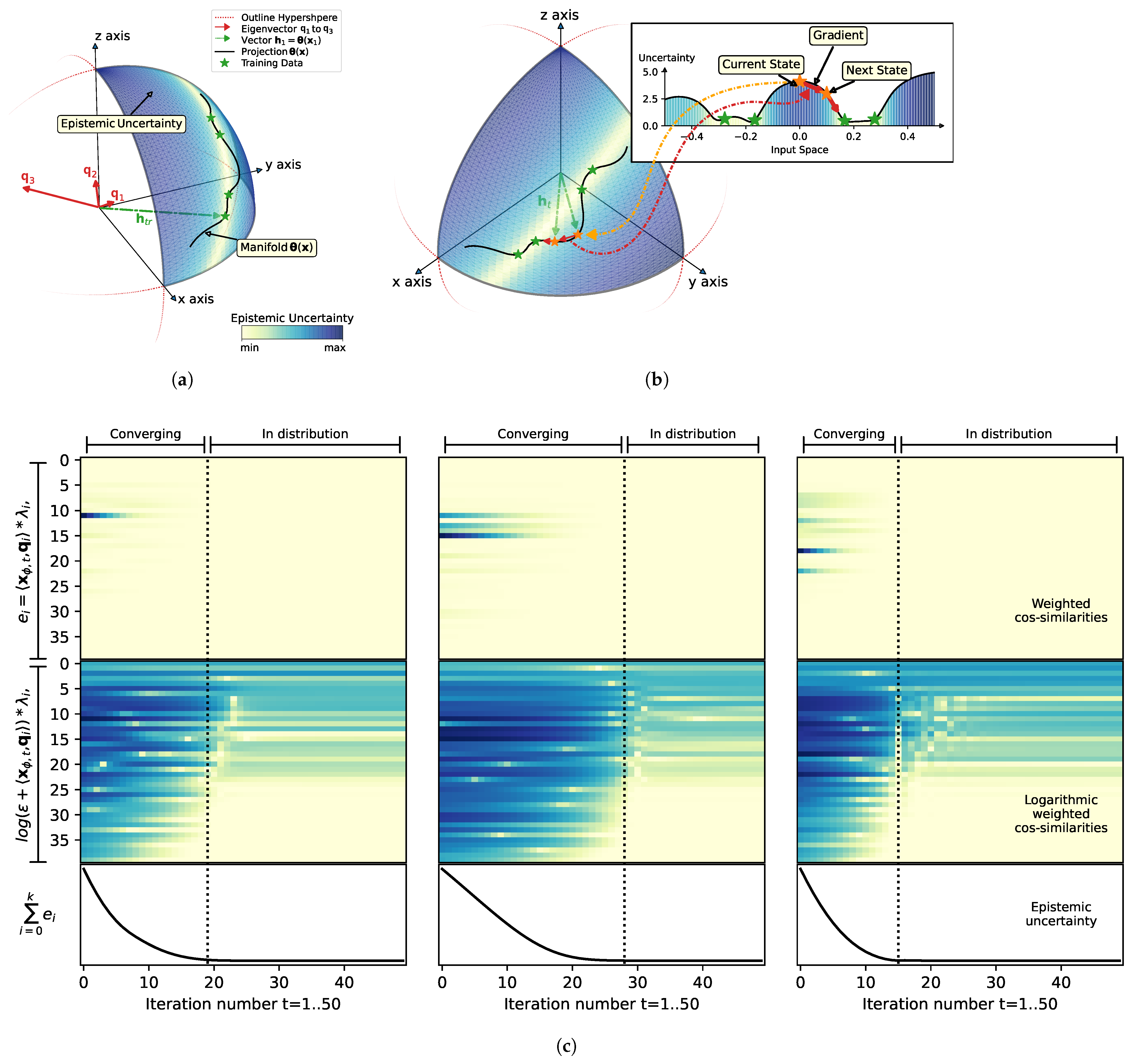 Entropy 27 00144 g002