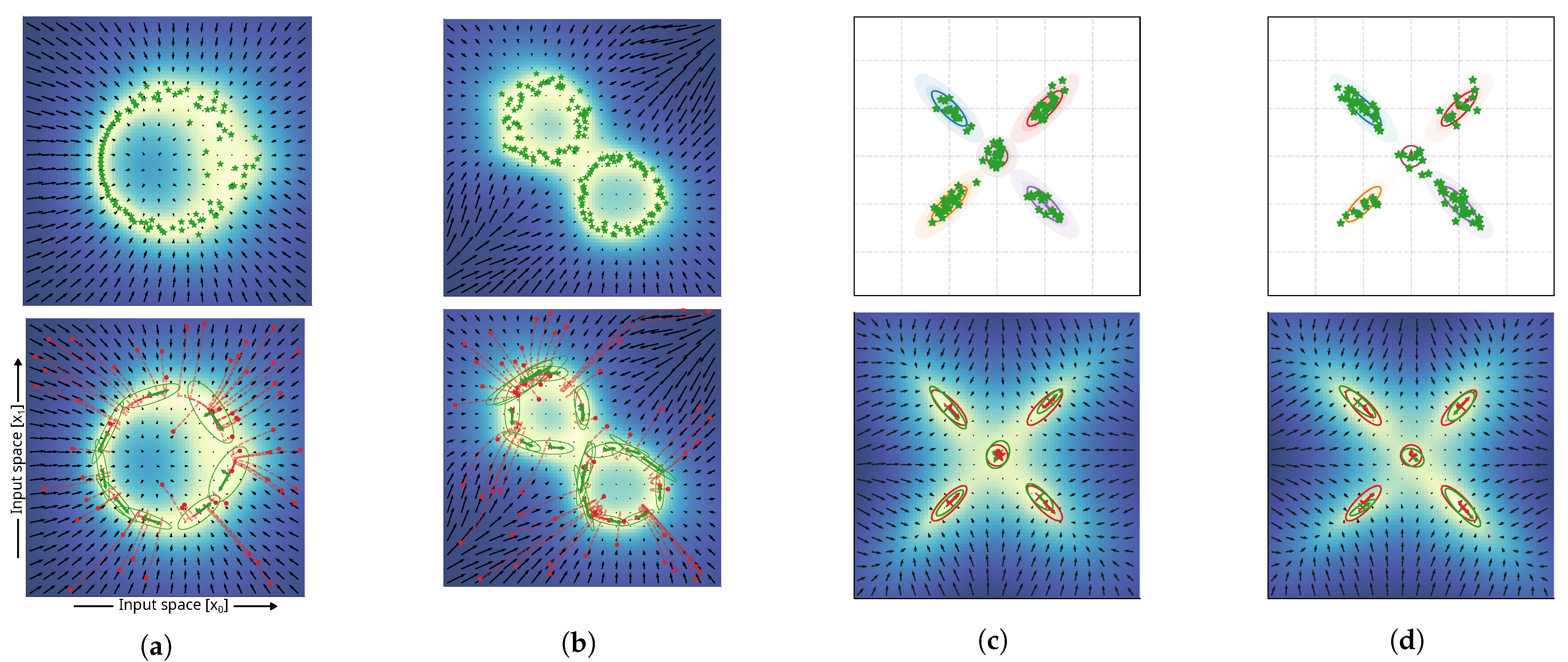 Entropy 27 00144 g005