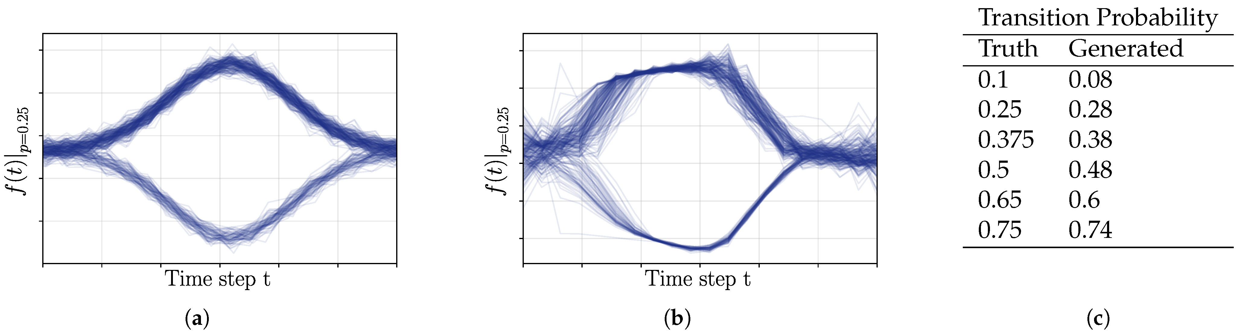 Entropy 27 00144 g006