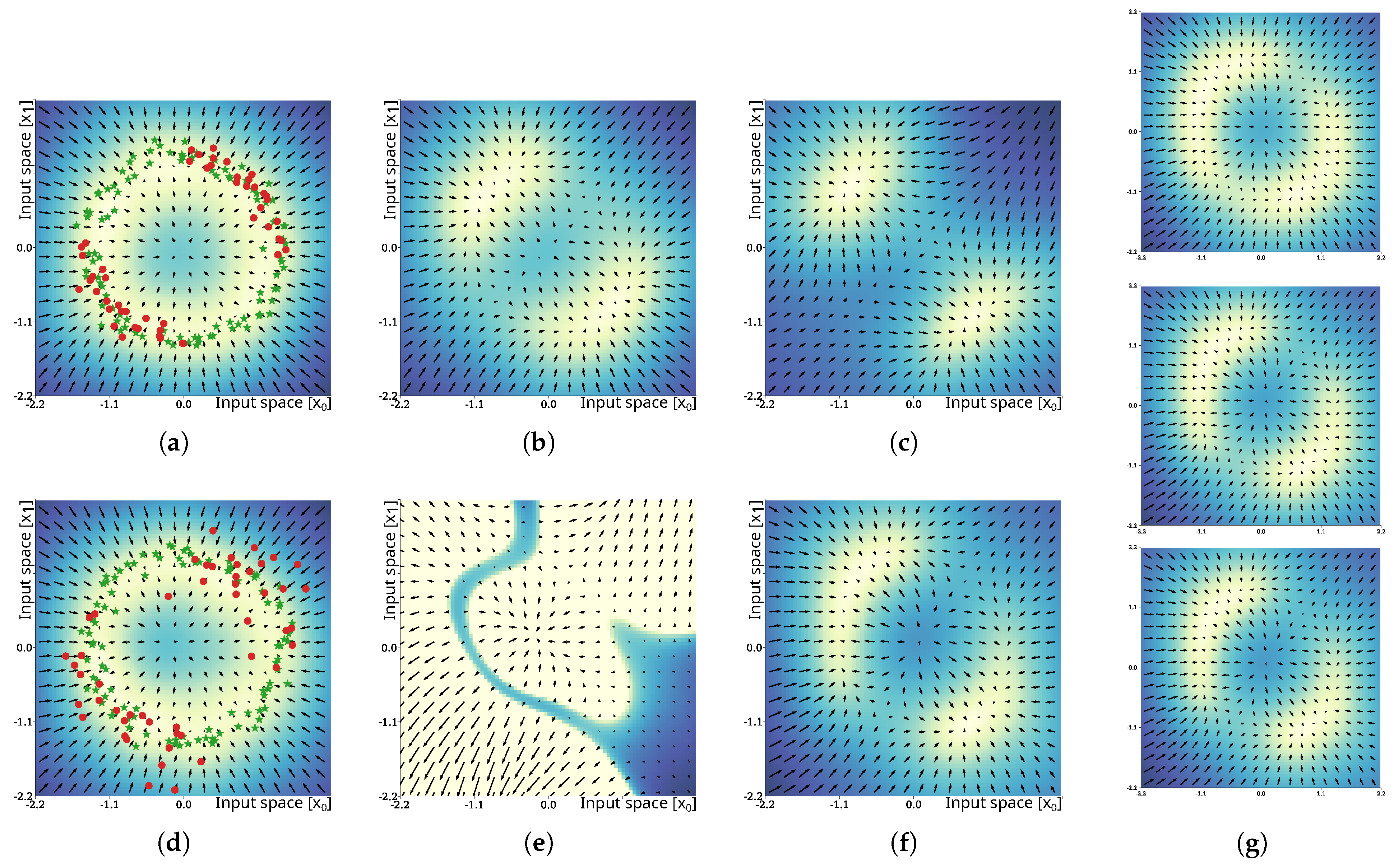 Entropy 27 00144 g007