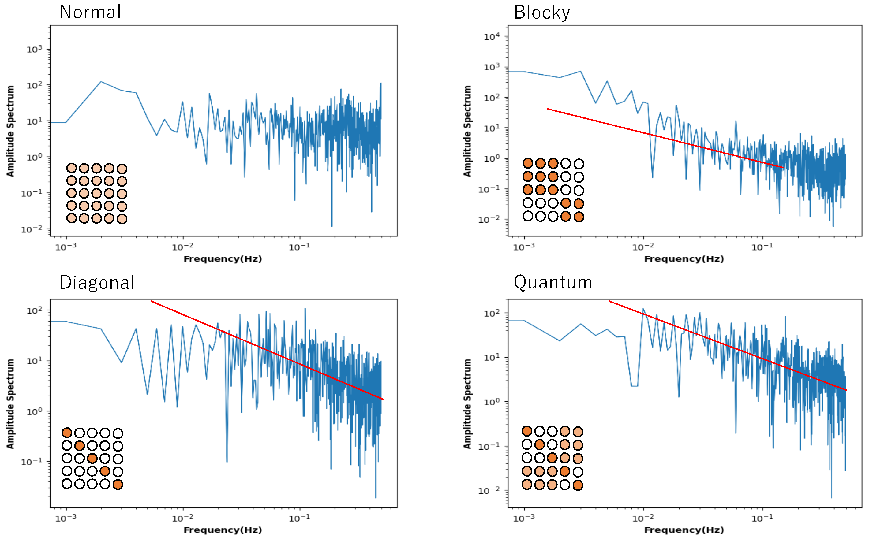 Entropy 27 00145 g009