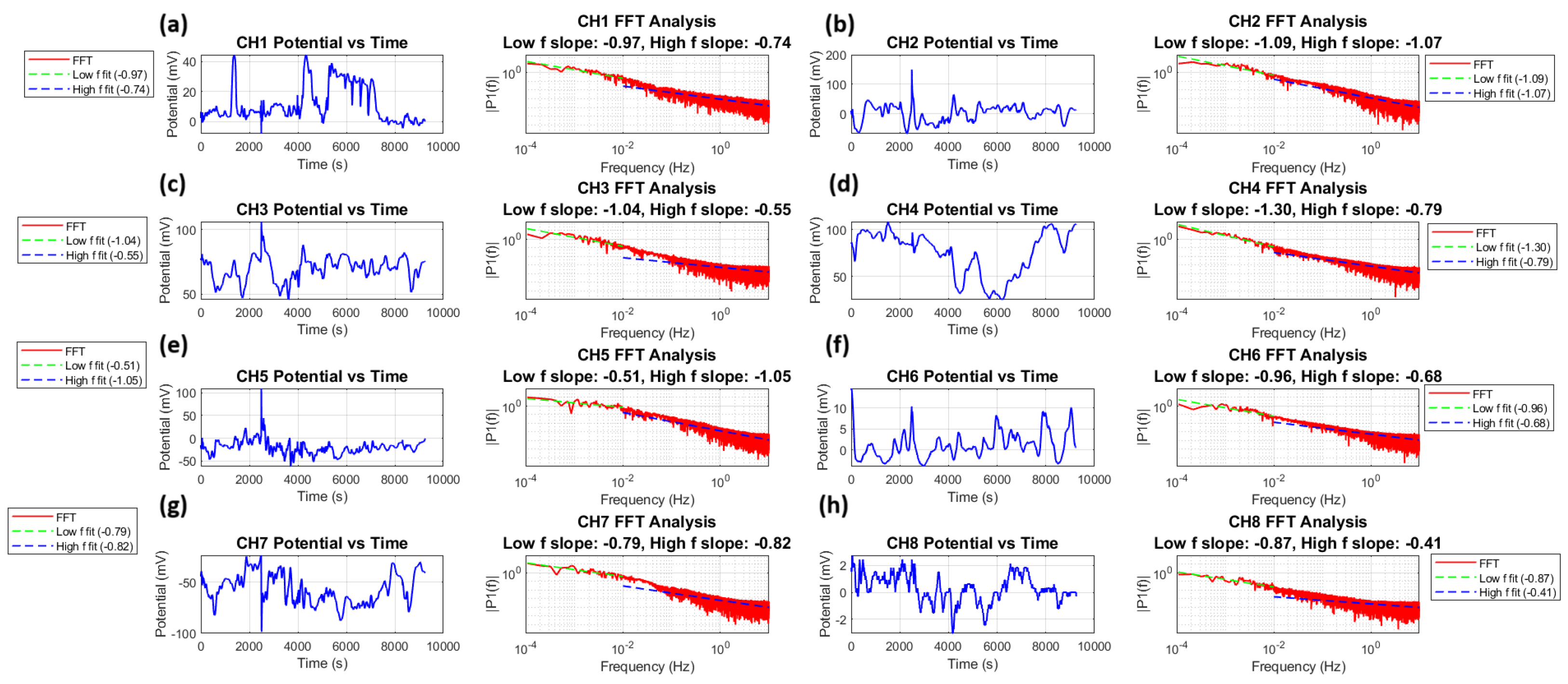Entropy 27 00145 g012