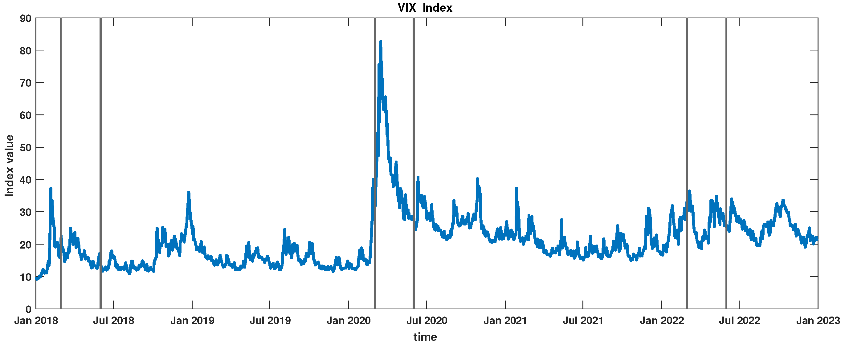 Entropy 27 00148 g002
