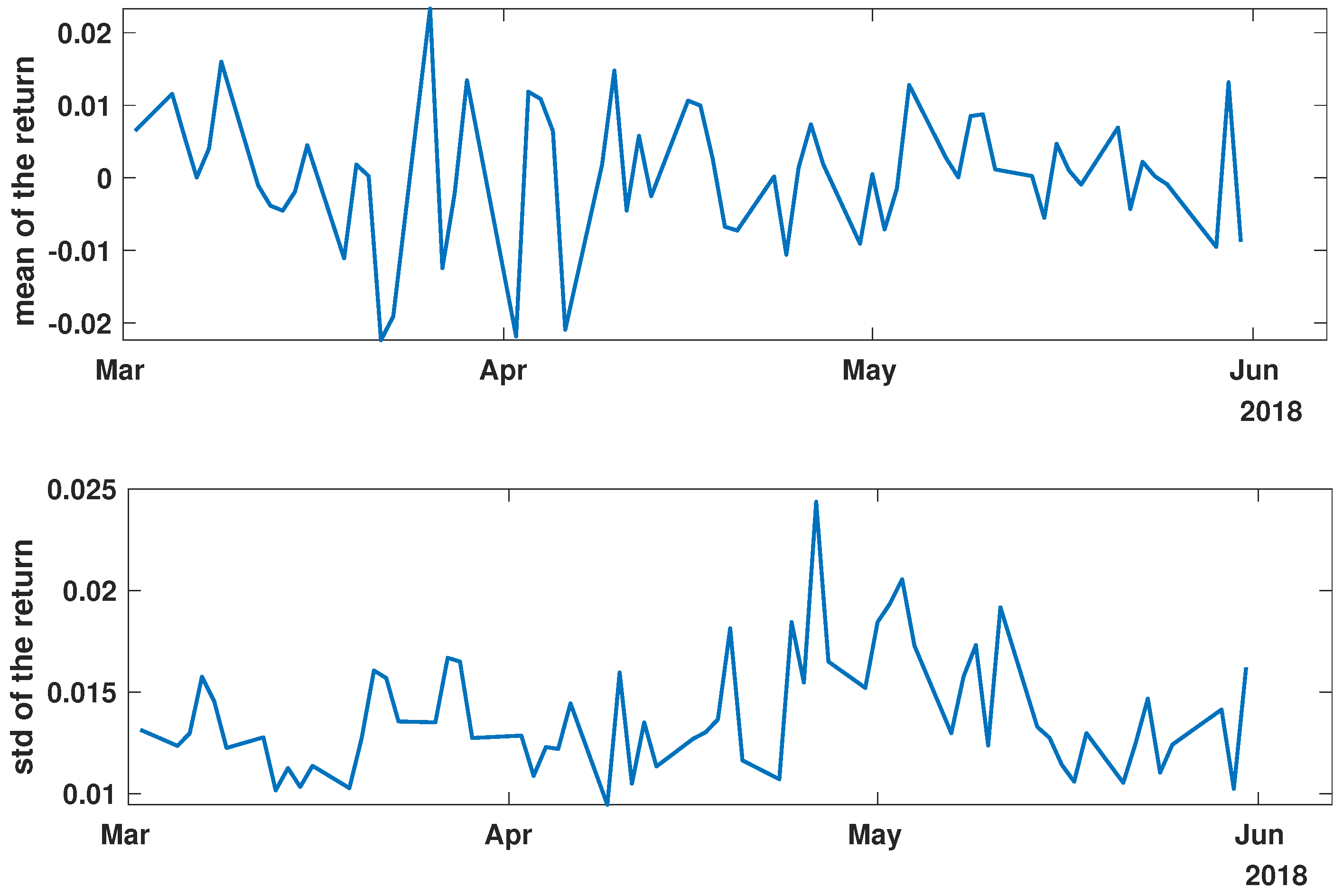Entropy 27 00148 g003