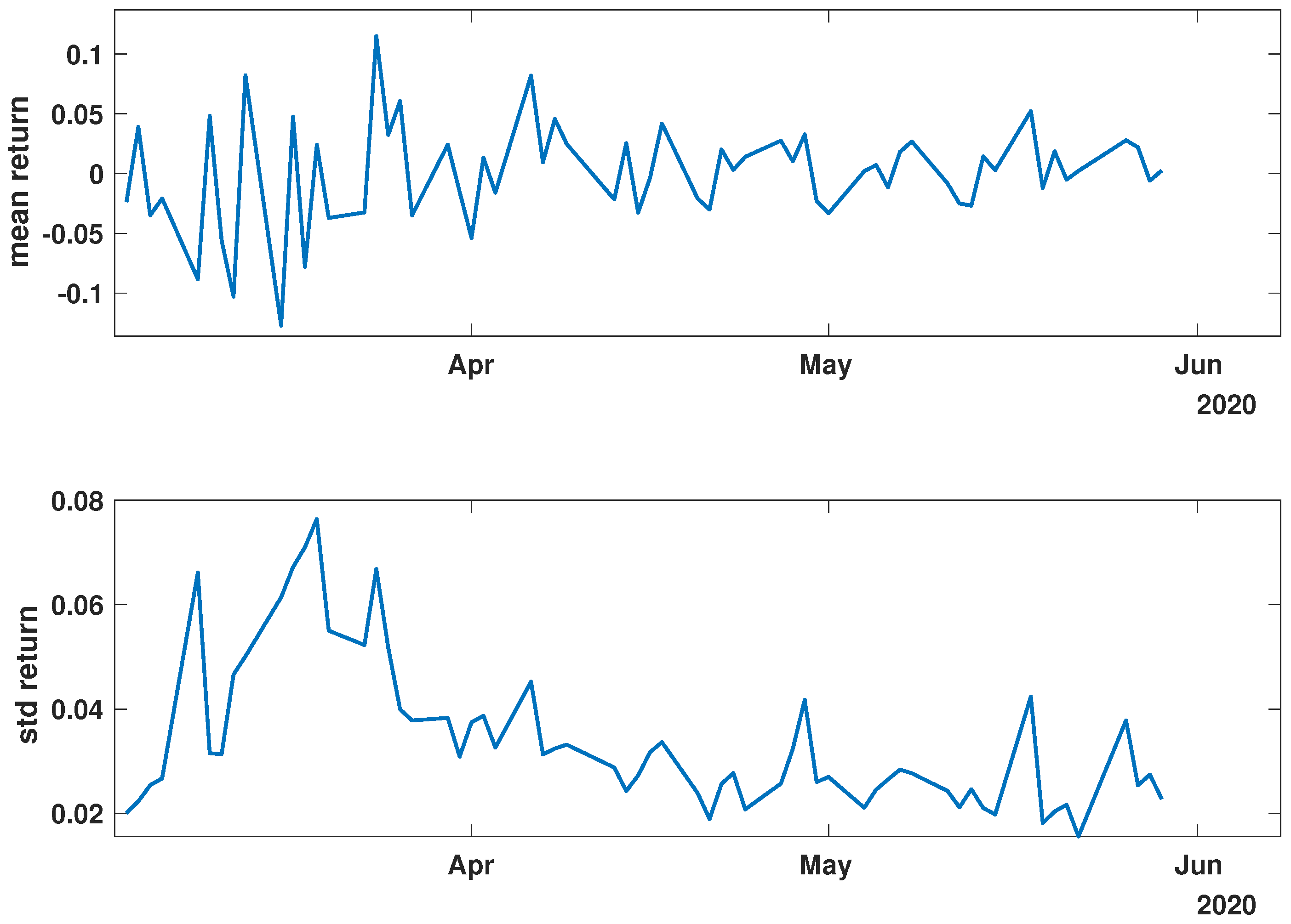 Entropy 27 00148 g004