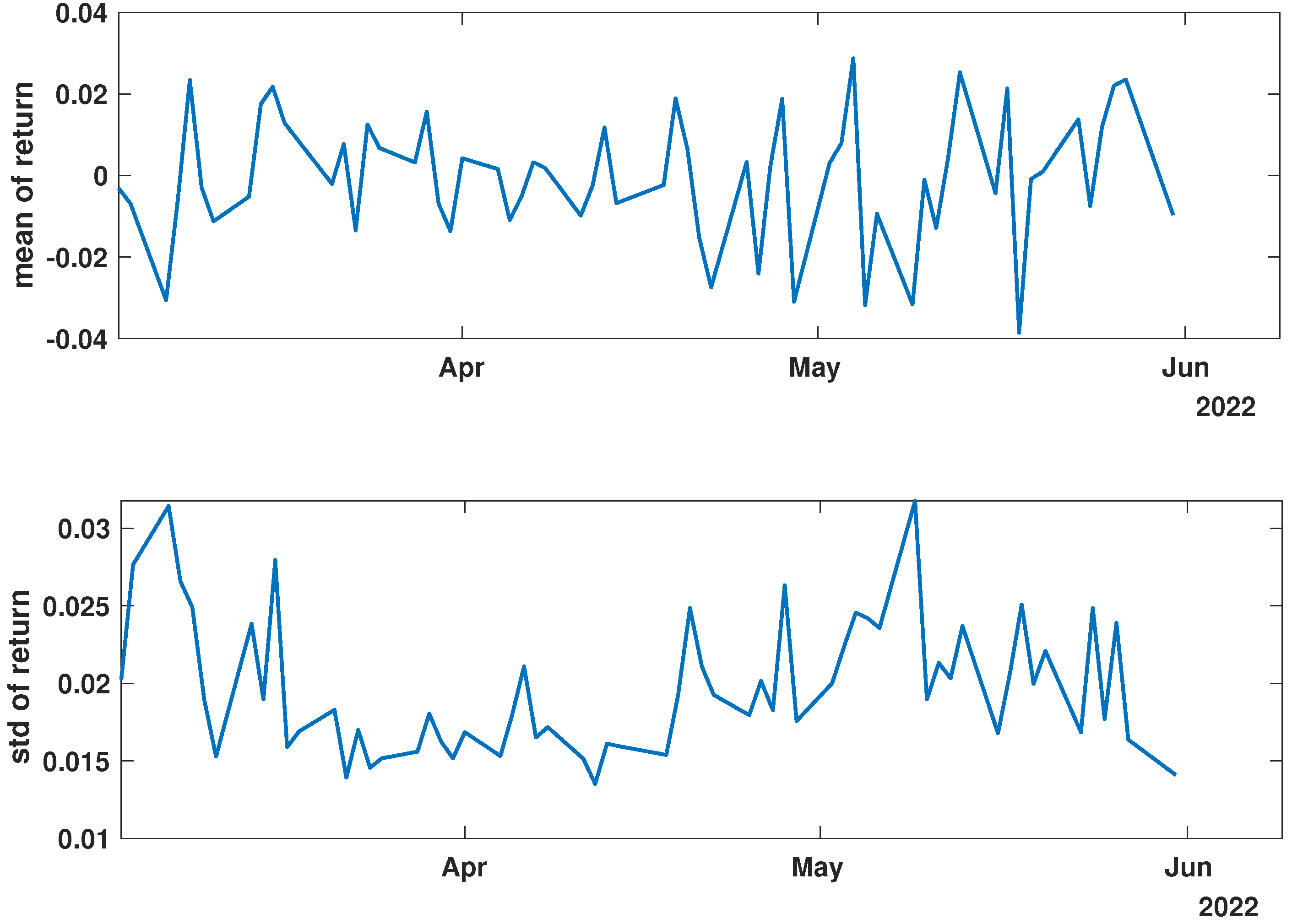 Entropy 27 00148 g005