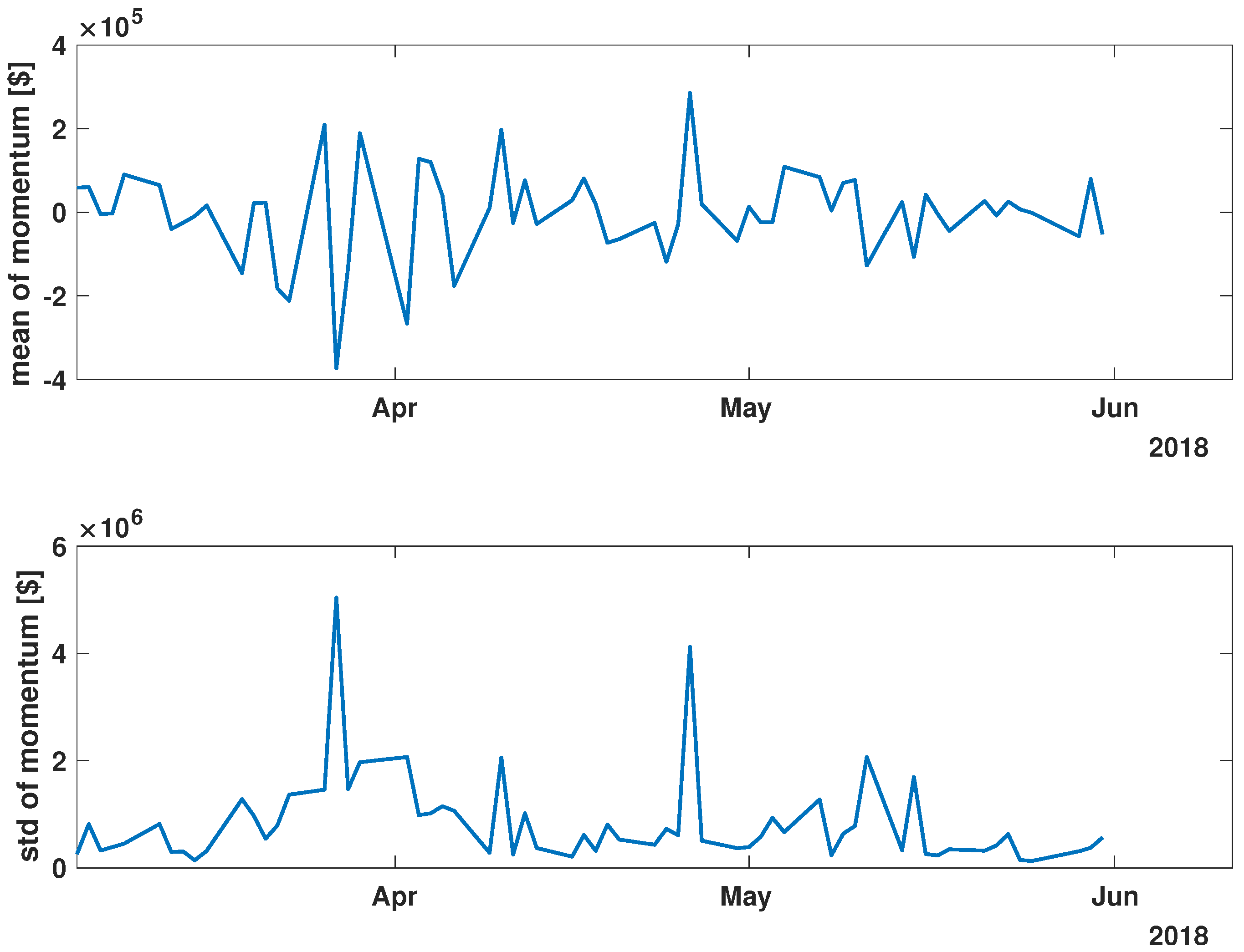 Entropy 27 00148 g006