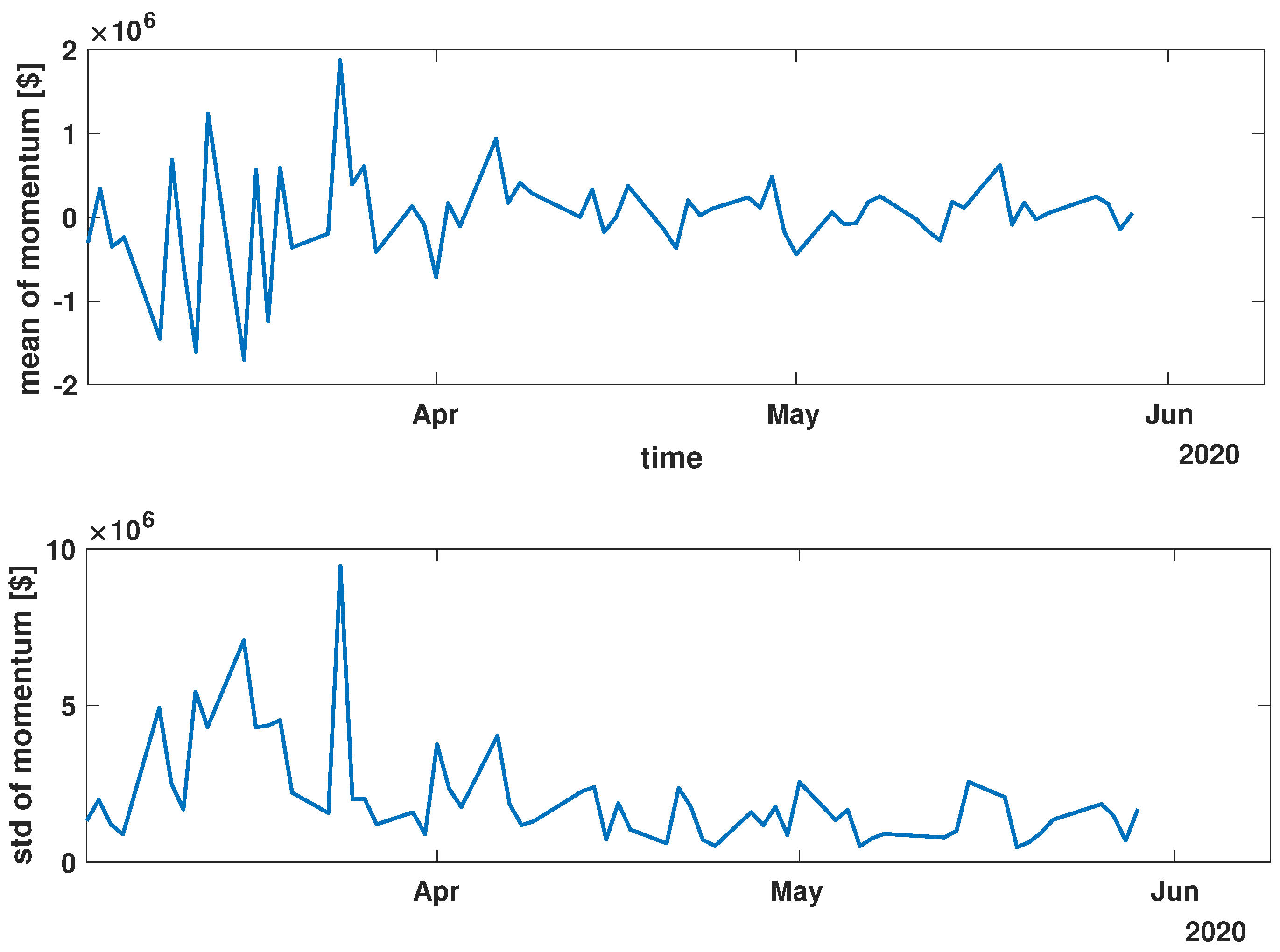 Entropy 27 00148 g007