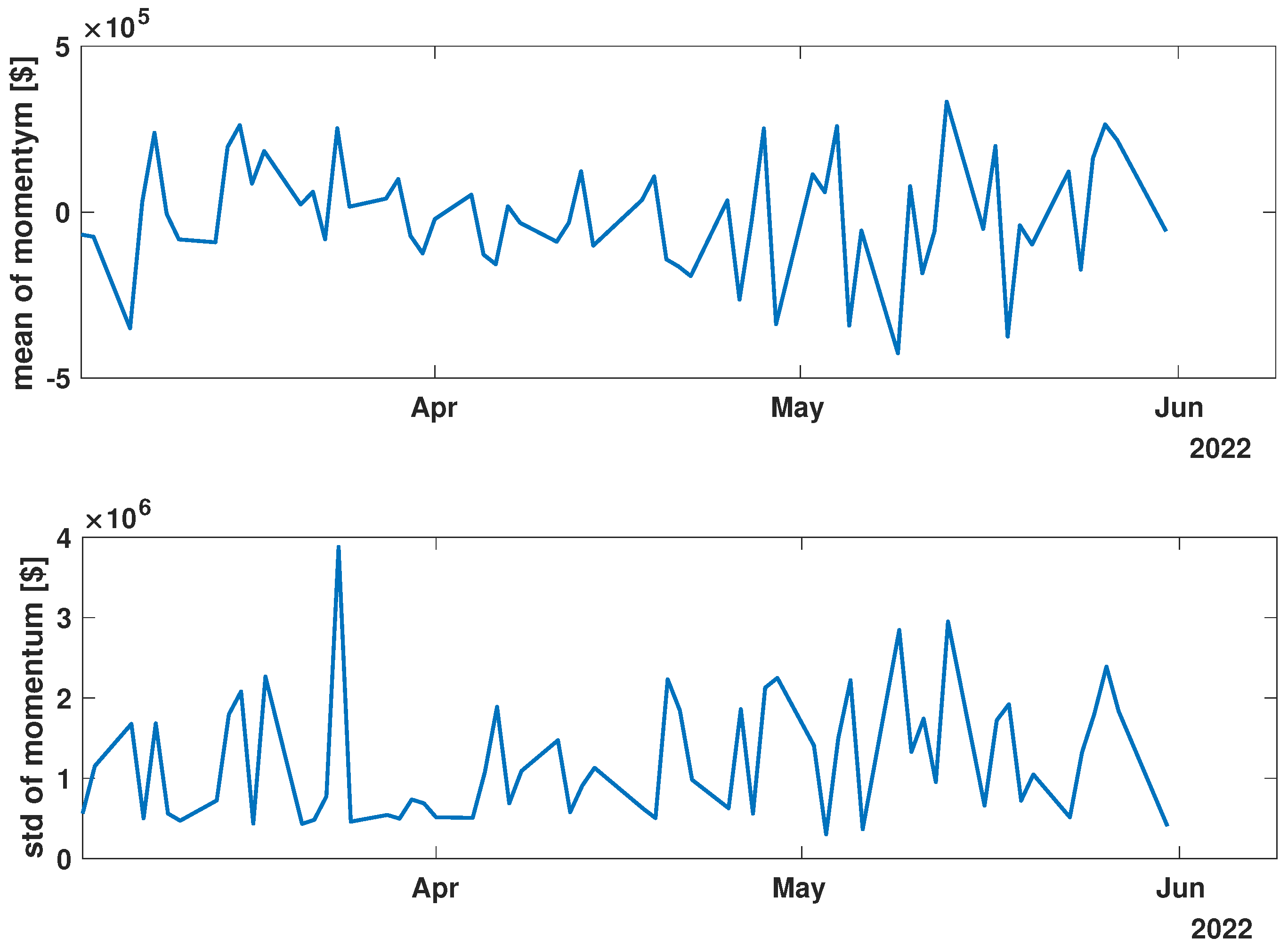 Entropy 27 00148 g008