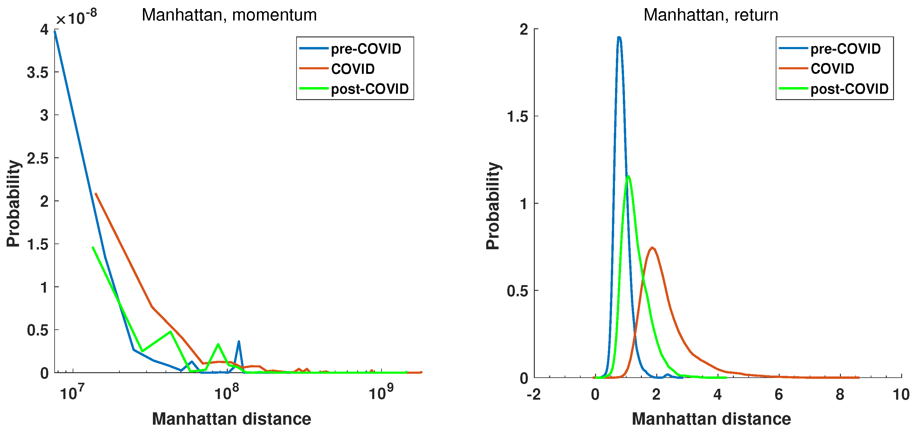 Entropy 27 00148 g009