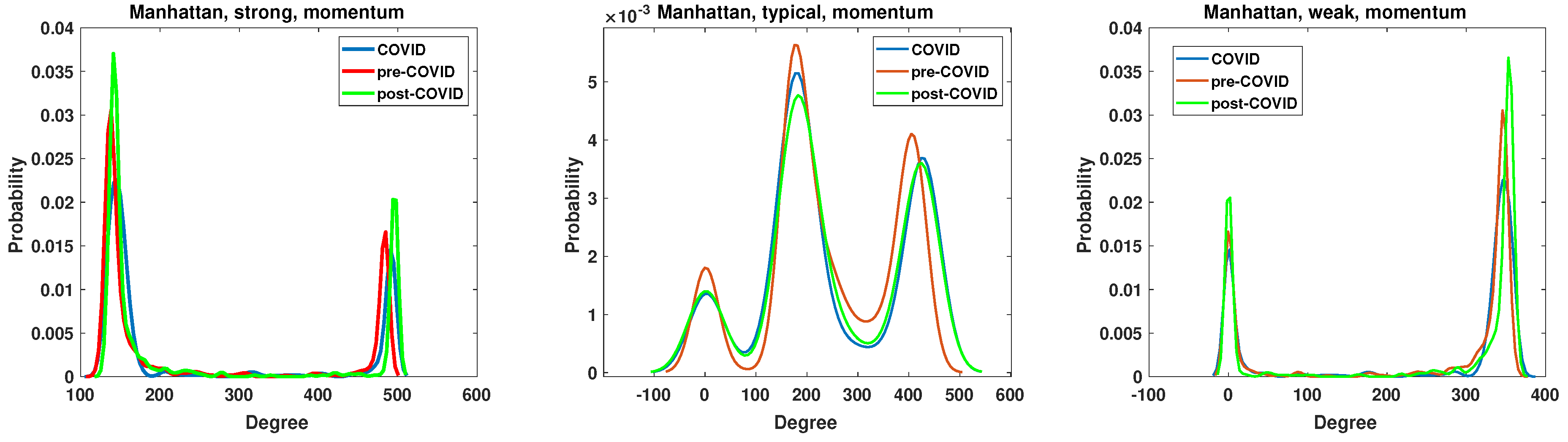 Entropy 27 00148 g011