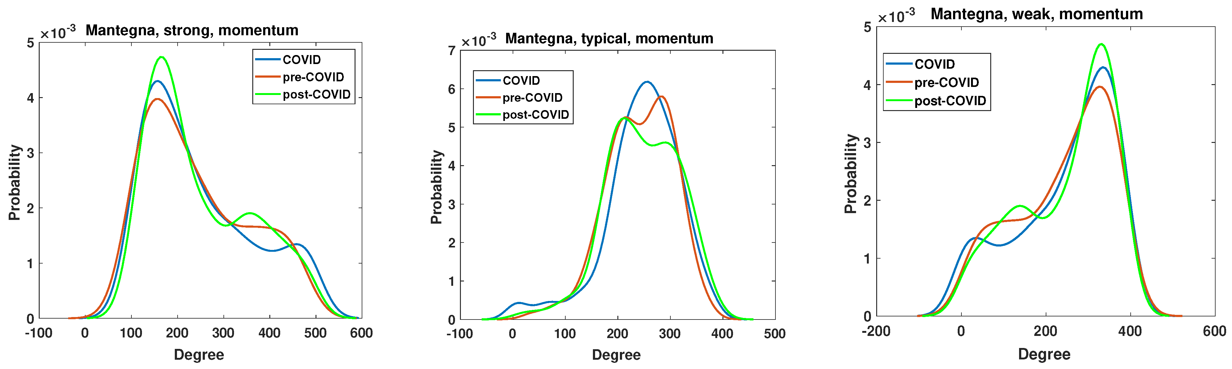 Entropy 27 00148 g013